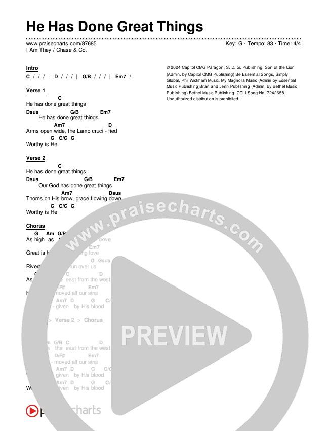 He Has Done Great Things Chords & Lyrics (I Am They / Chase & Co.)