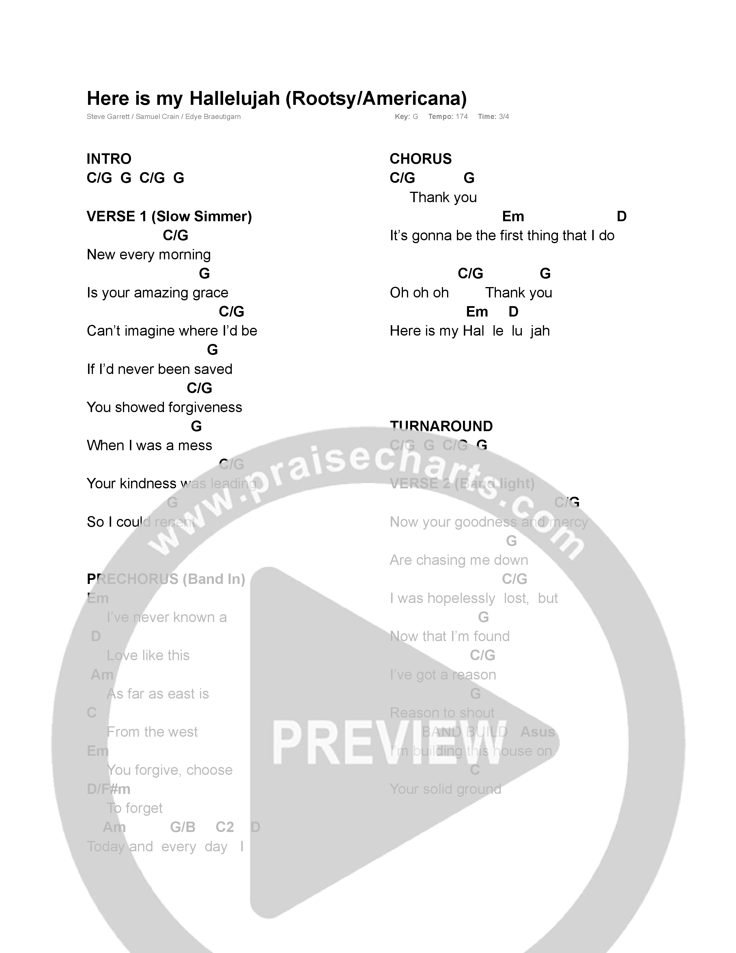 Here Is My Hallelujah Chord Chart (Messenger Music / Steve Garrett)