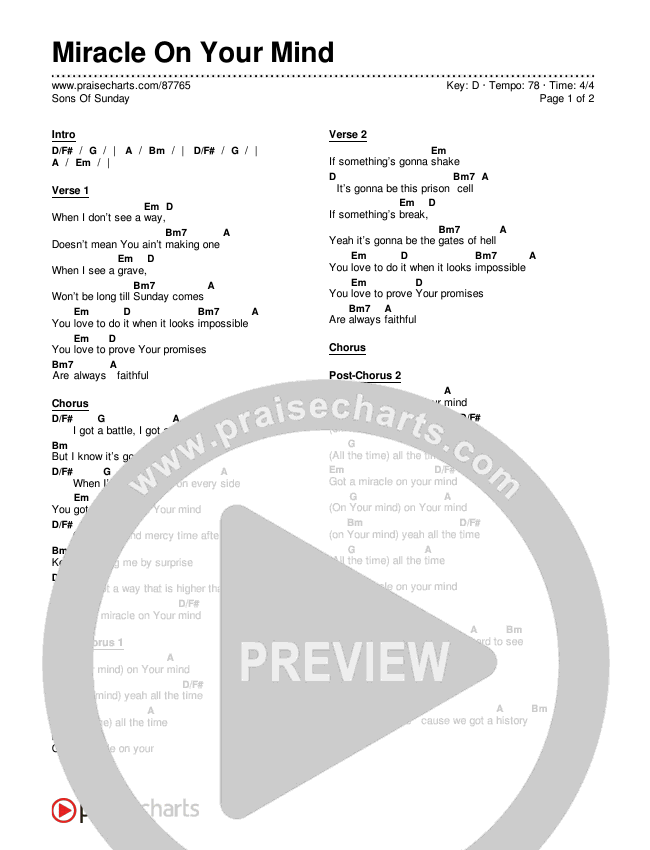 Miracle On Your Mind Chords & Lyrics (Sons Of Sunday)
