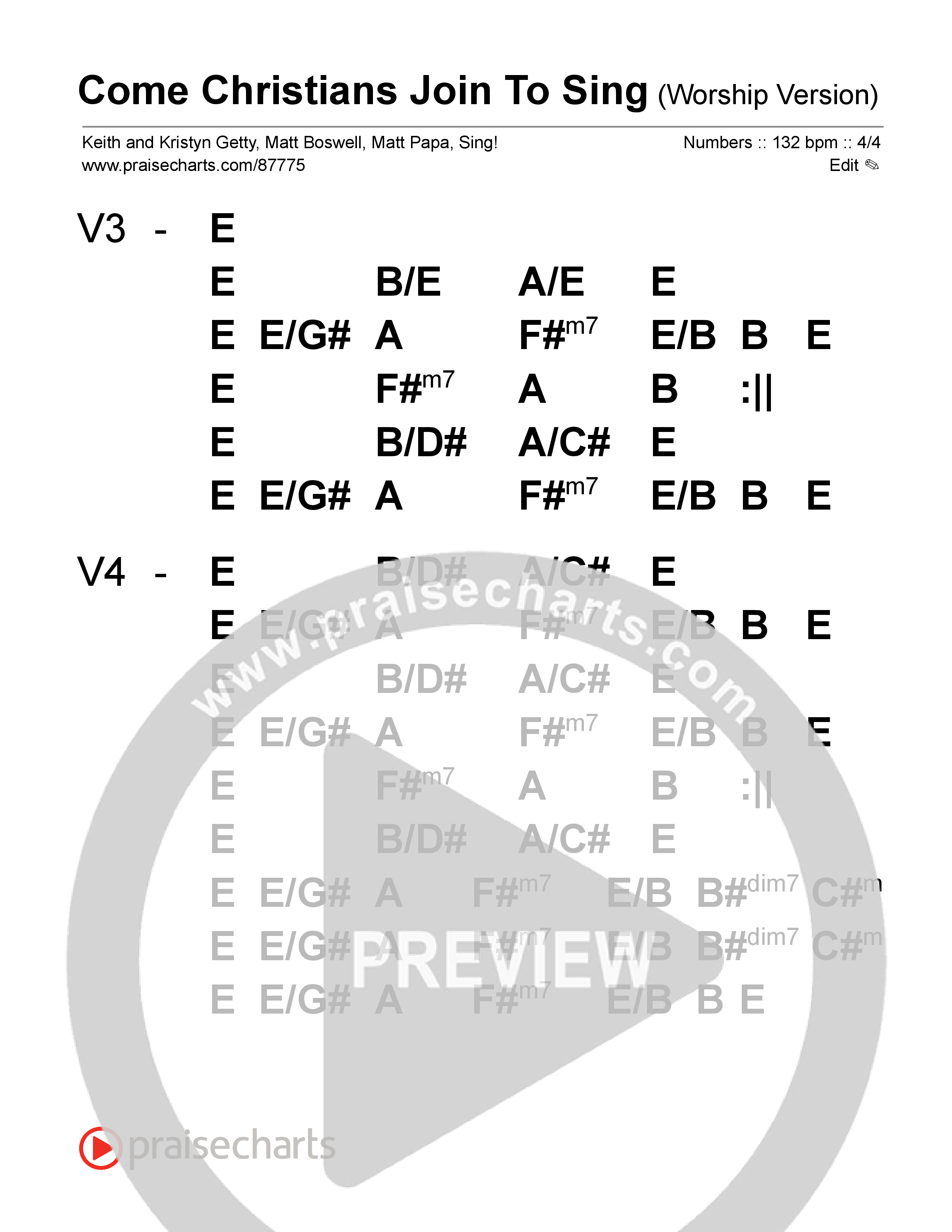 Come Christians Join To Sing (Worship Version) Stage Chart (Keith & Kristyn Getty / Matt Papa / Matt Boswell / Sing!)