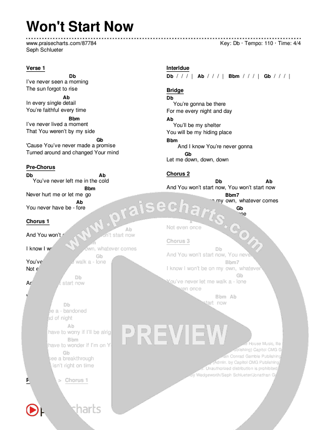 Won't Start Now Chords & Lyrics (Seph Schlueter)