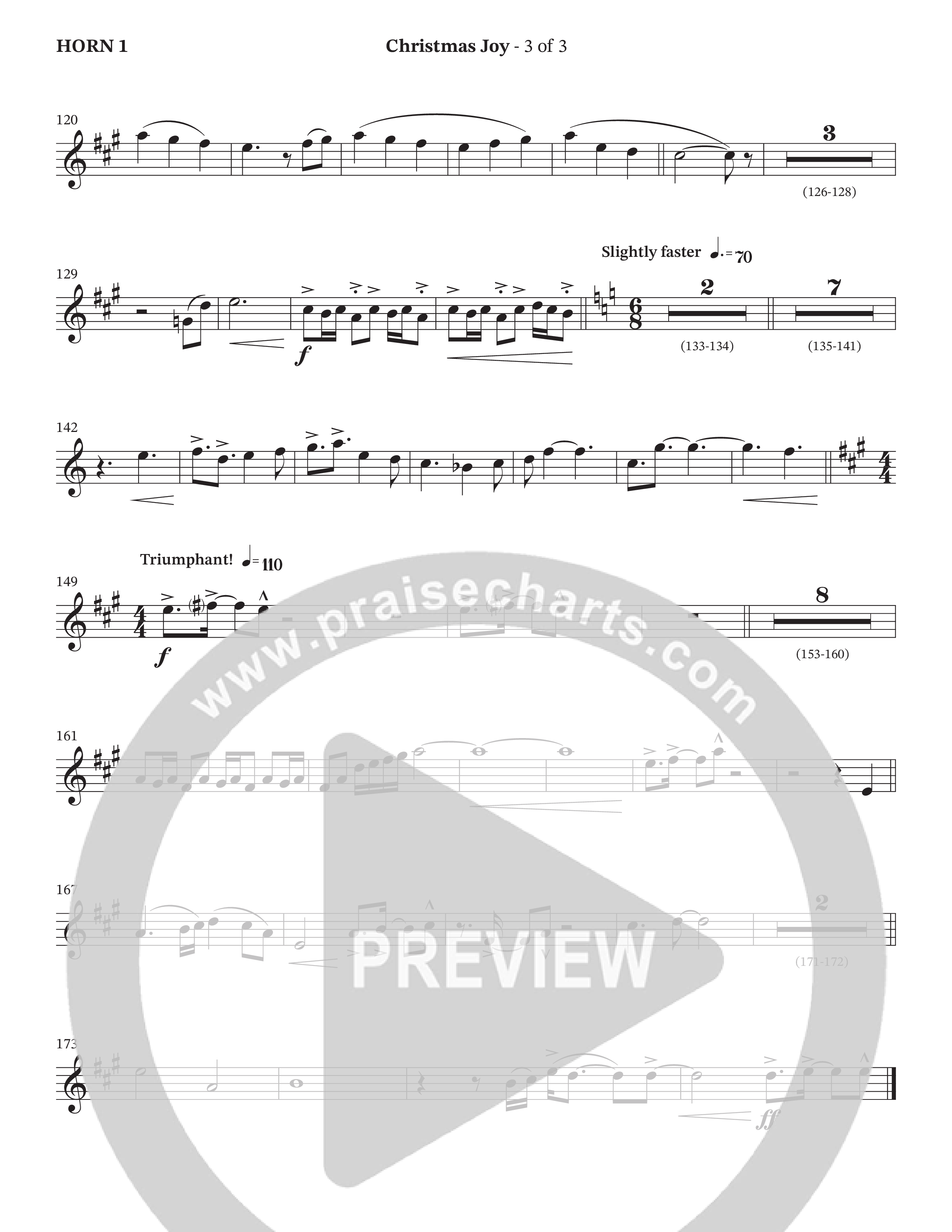 Christmas Joy (Choral Anthem SATB) French Horn (The Brooklyn Tabernacle Choir / TaRanda Greene / Anthony Evans / Arr. Carol Cymbala / Orch. David Hamilton)