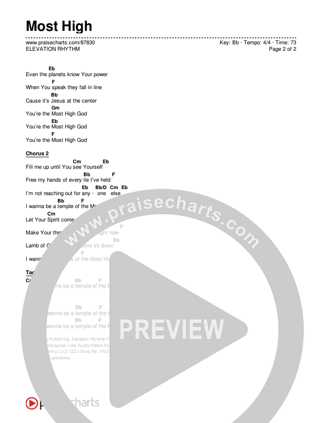 Most High Chords & Lyrics (ELEVATION RHYTHM)