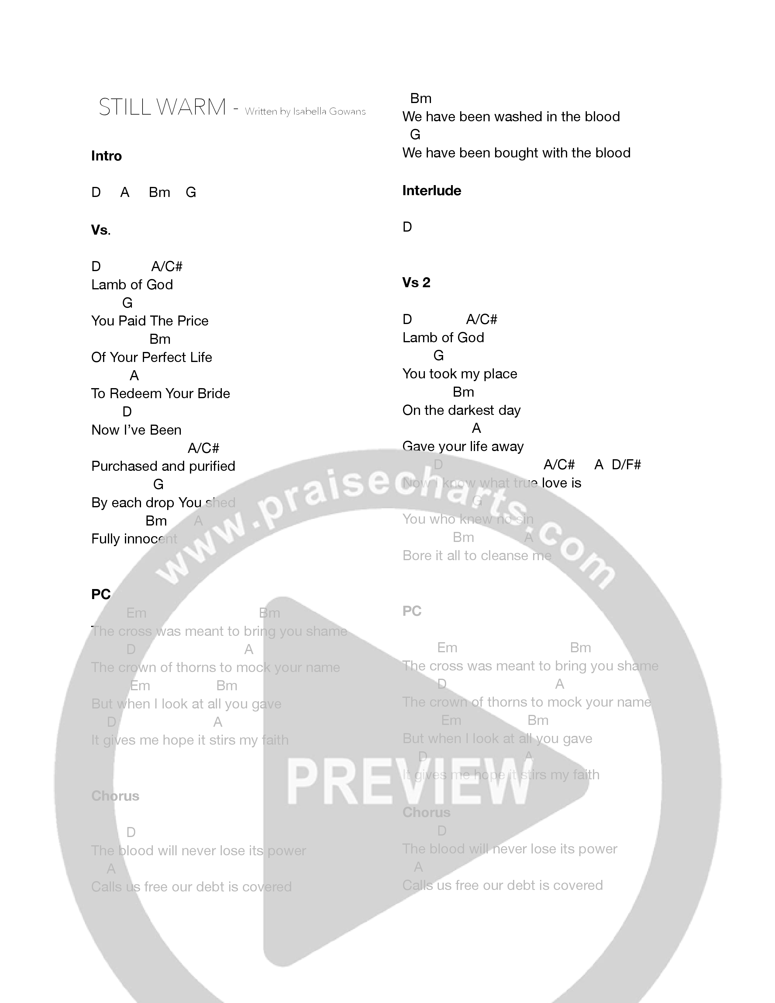 Still Warm Chord Chart (BLVD Worship / Every Nation Music)