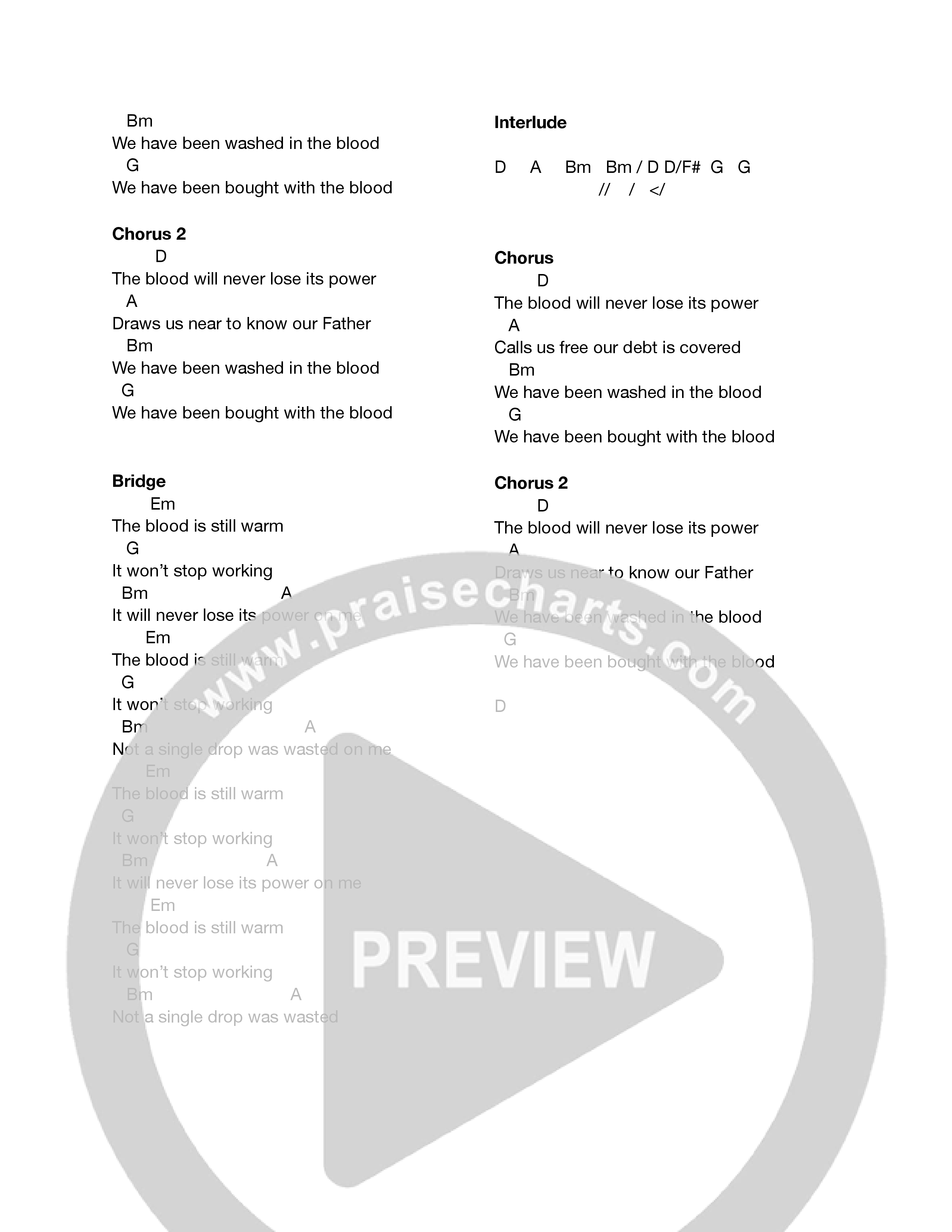 Still Warm Chord Chart (BLVD Worship / Every Nation Music)