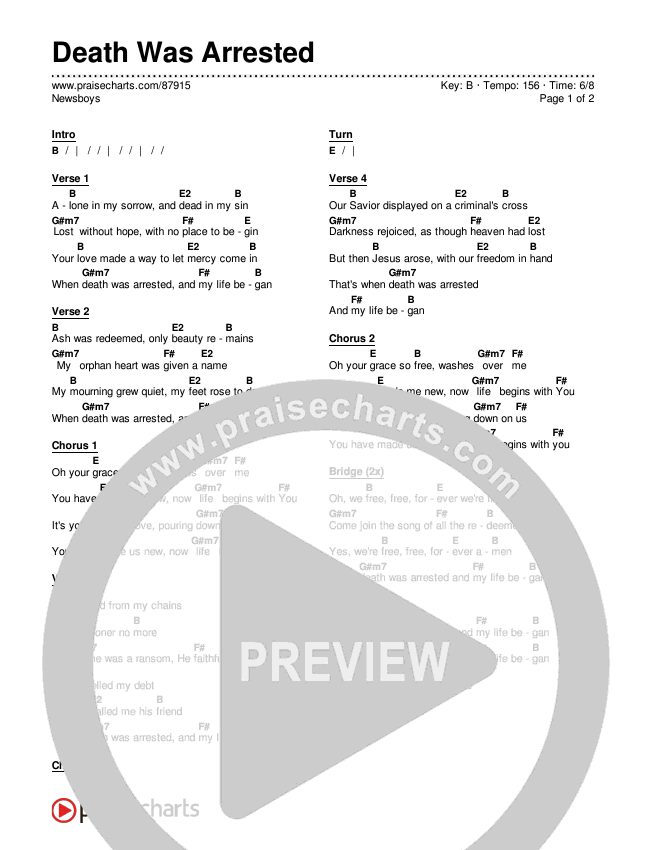 Death Was Arrested Chords & Lyrics (Newsboys)