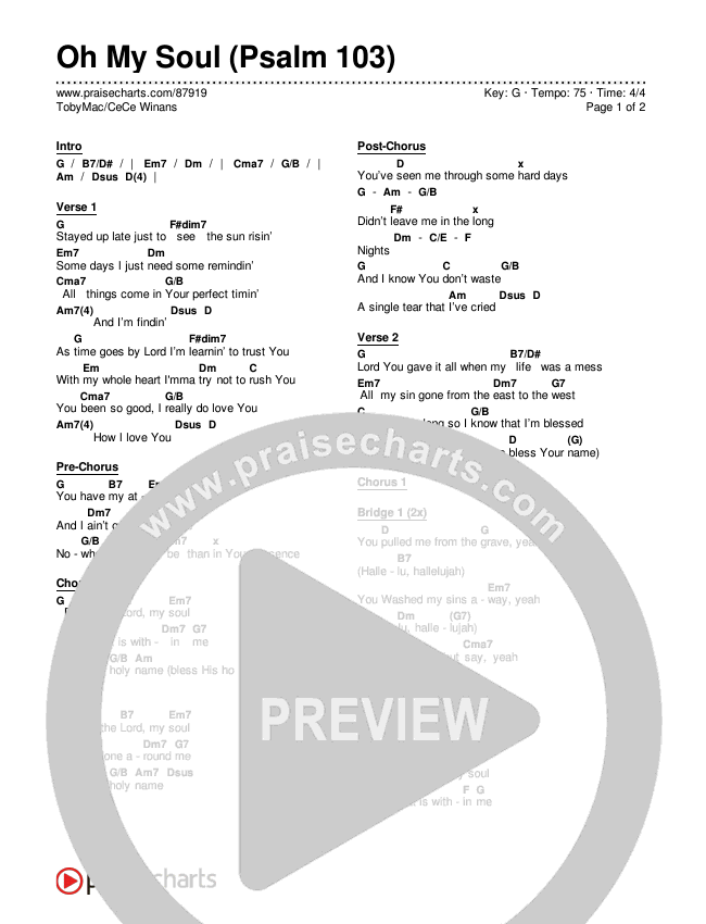 Oh My Soul (Psalm 103) Chords & Lyrics (TobyMac / CeCe Winans)
