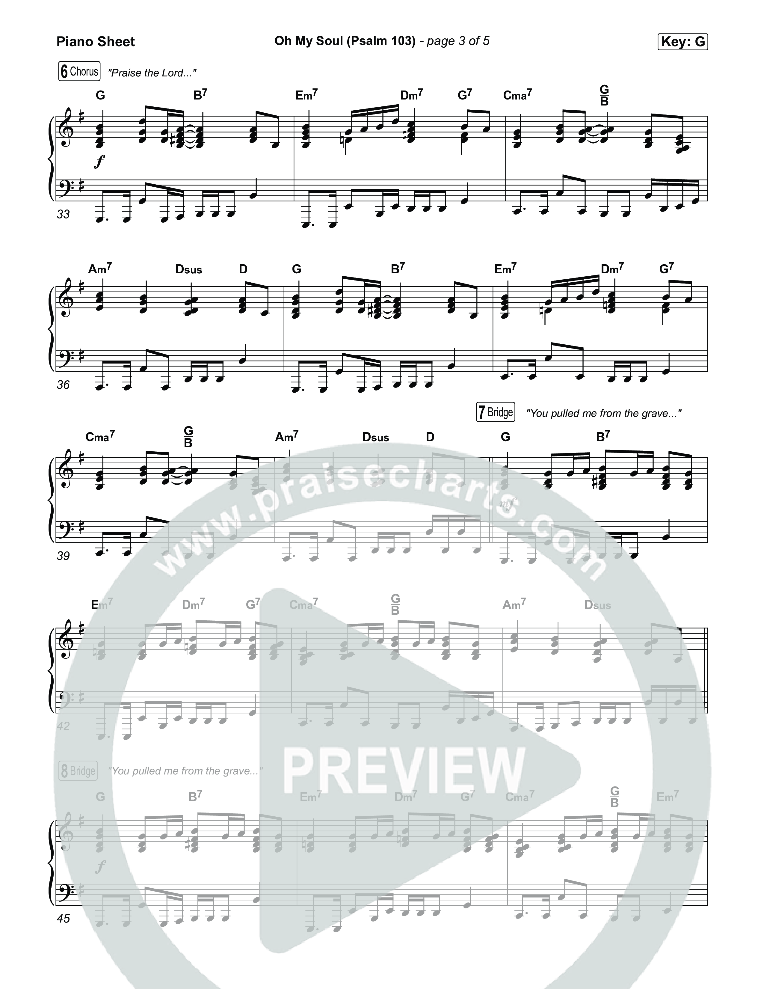 Oh My Soul (Psalm 103) Piano Sheet (TobyMac / CeCe Winans)