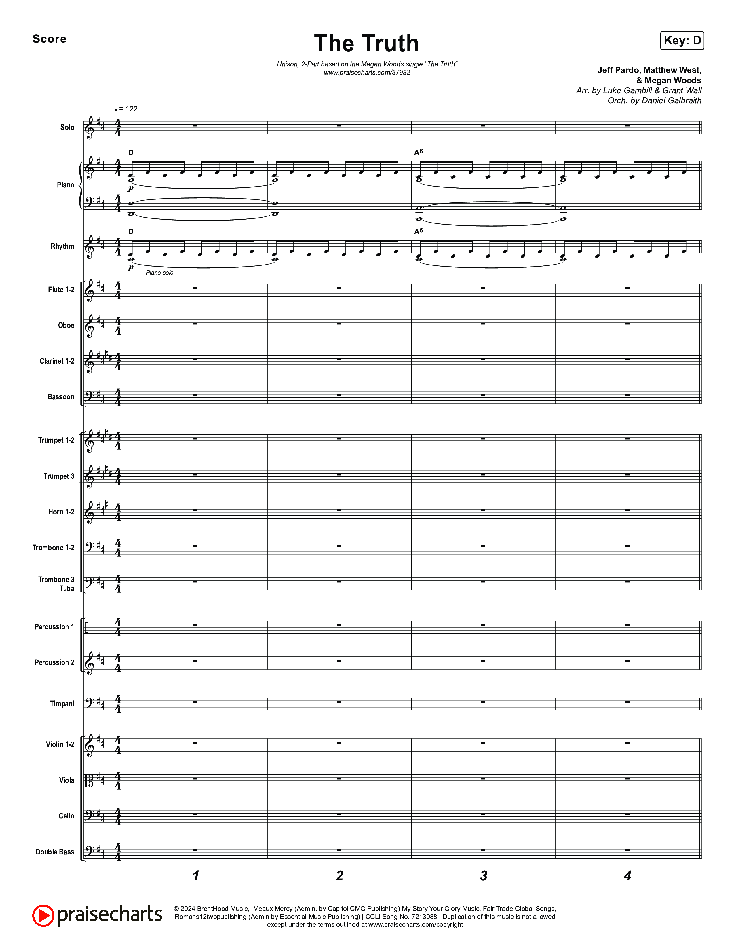 The Truth (Unison/2-Part) Conductor's Score (Megan Woods / Arr. Luke Gambill)