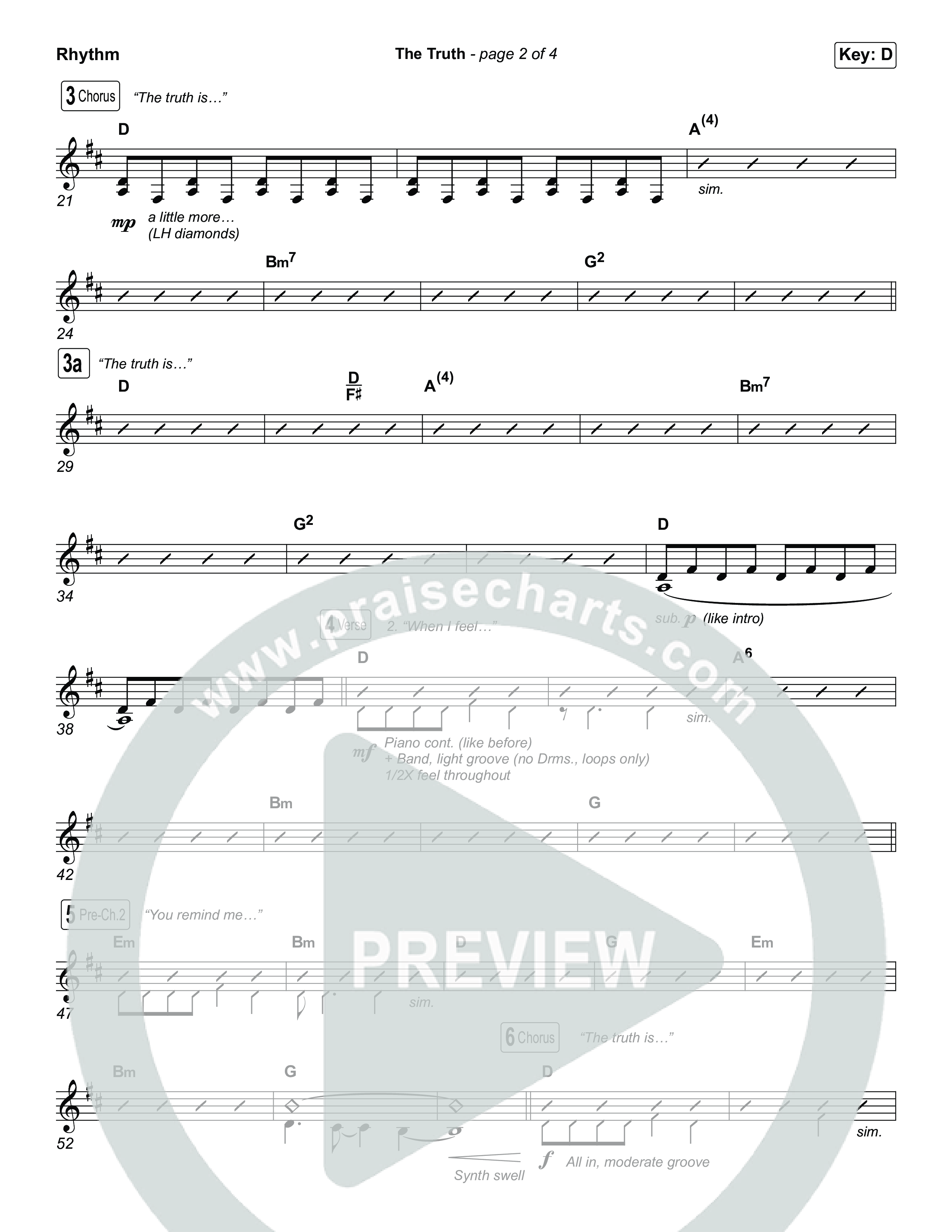 The Truth (Sing It Now) Rhythm Chart (Megan Woods / Arr. Luke Gambill)