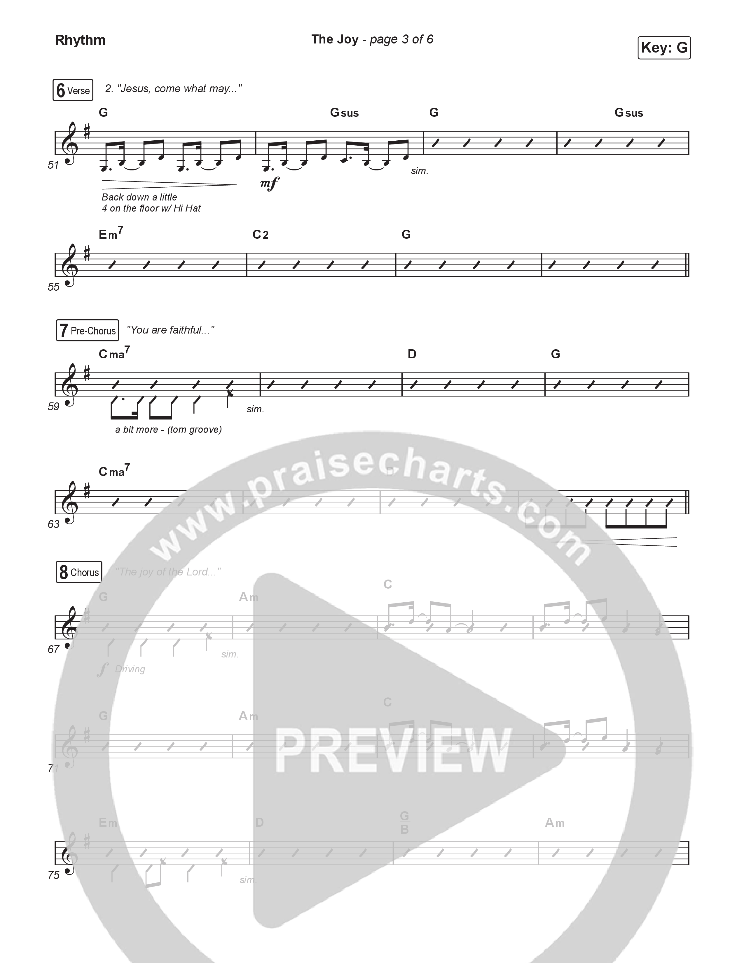 The Joy (Sing It Now) Rhythm Chart (The Belonging Co / Andrew Holt / Arr. Luke Gambill)
