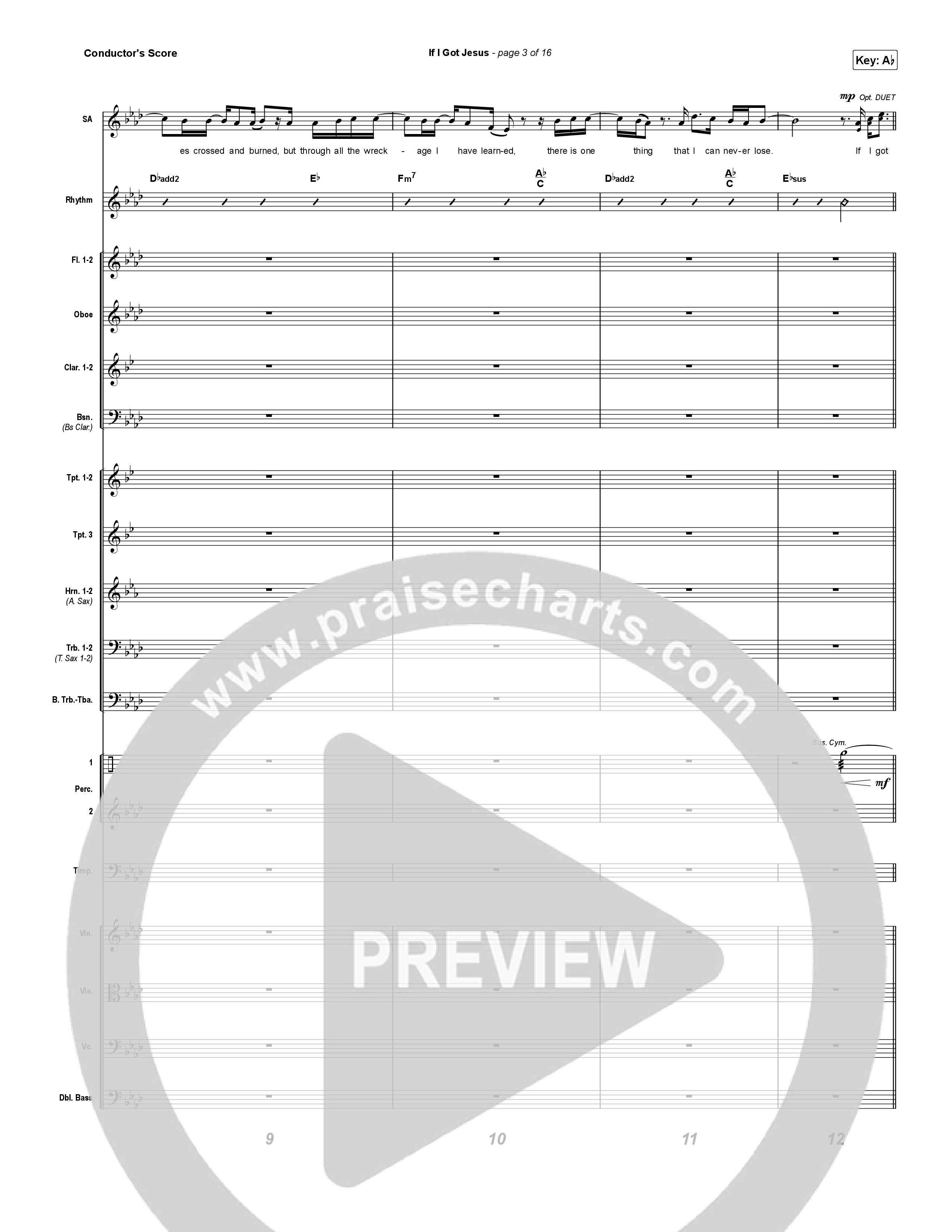 If I Got Jesus (Choral Anthem SATB) Orchestration (Ben Fuller / Arr. Luke Gambill)