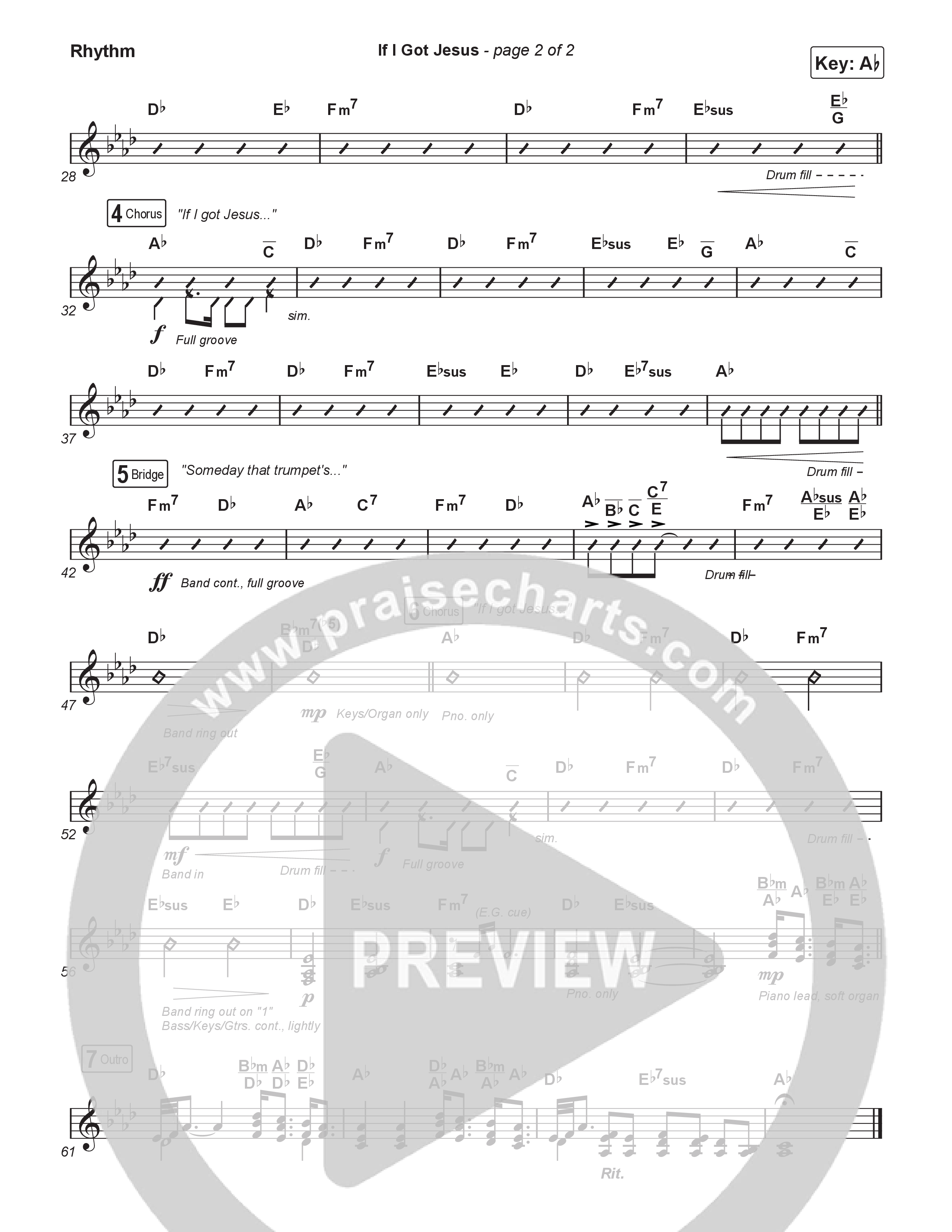 If I Got Jesus (Choral Anthem SATB) Rhythm Chart (Ben Fuller / Arr. Luke Gambill)