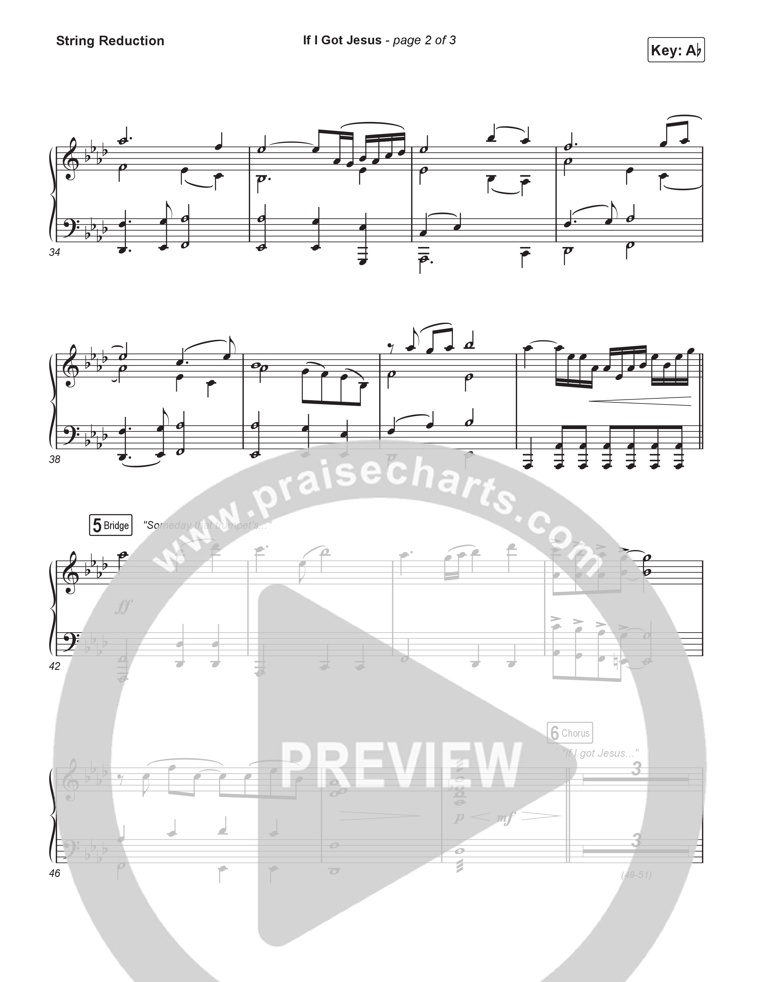 If I Got Jesus (Choral Anthem SATB) String Reduction (Ben Fuller / Arr. Luke Gambill)