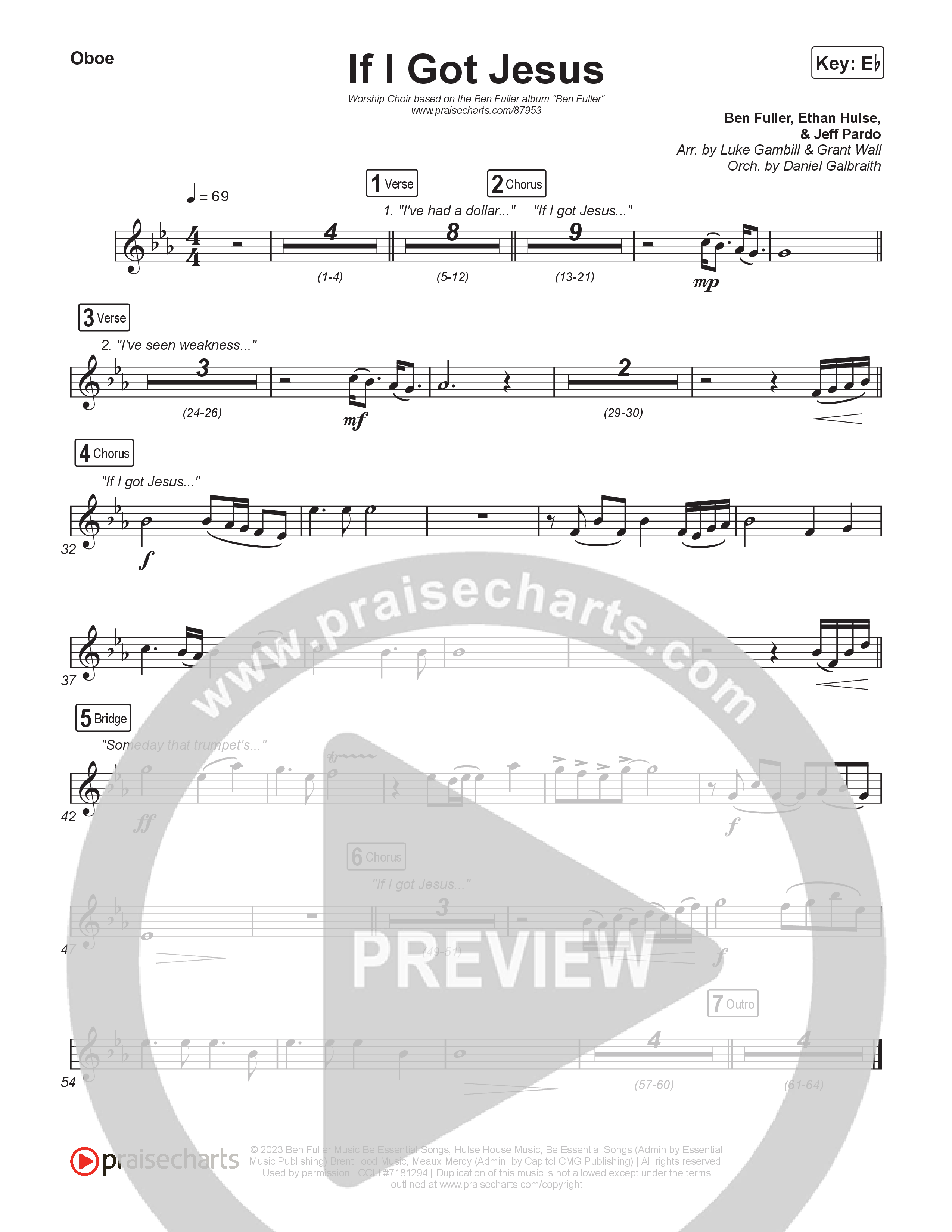 If I Got Jesus (Worship Choir/SAB) Wind Pack (Ben Fuller / Arr. Luke Gambill)