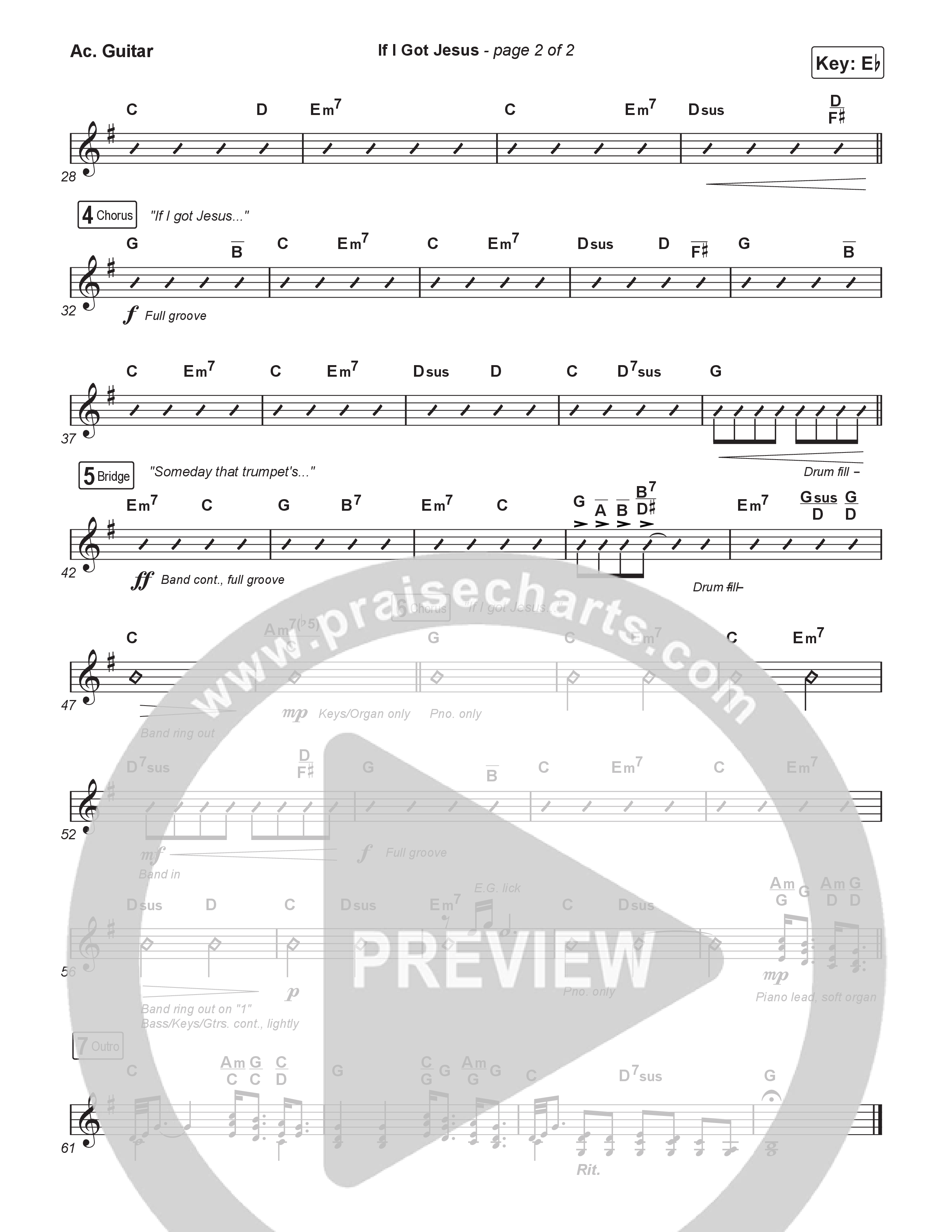 If I Got Jesus (Unison/2-Part) Acoustic Guitar (Ben Fuller / Arr. Luke Gambill)