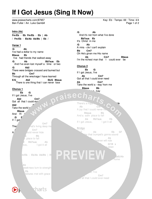 If I Got Jesus (Sing It Now) Chords & Lyrics (Ben Fuller / Arr. Luke Gambill)