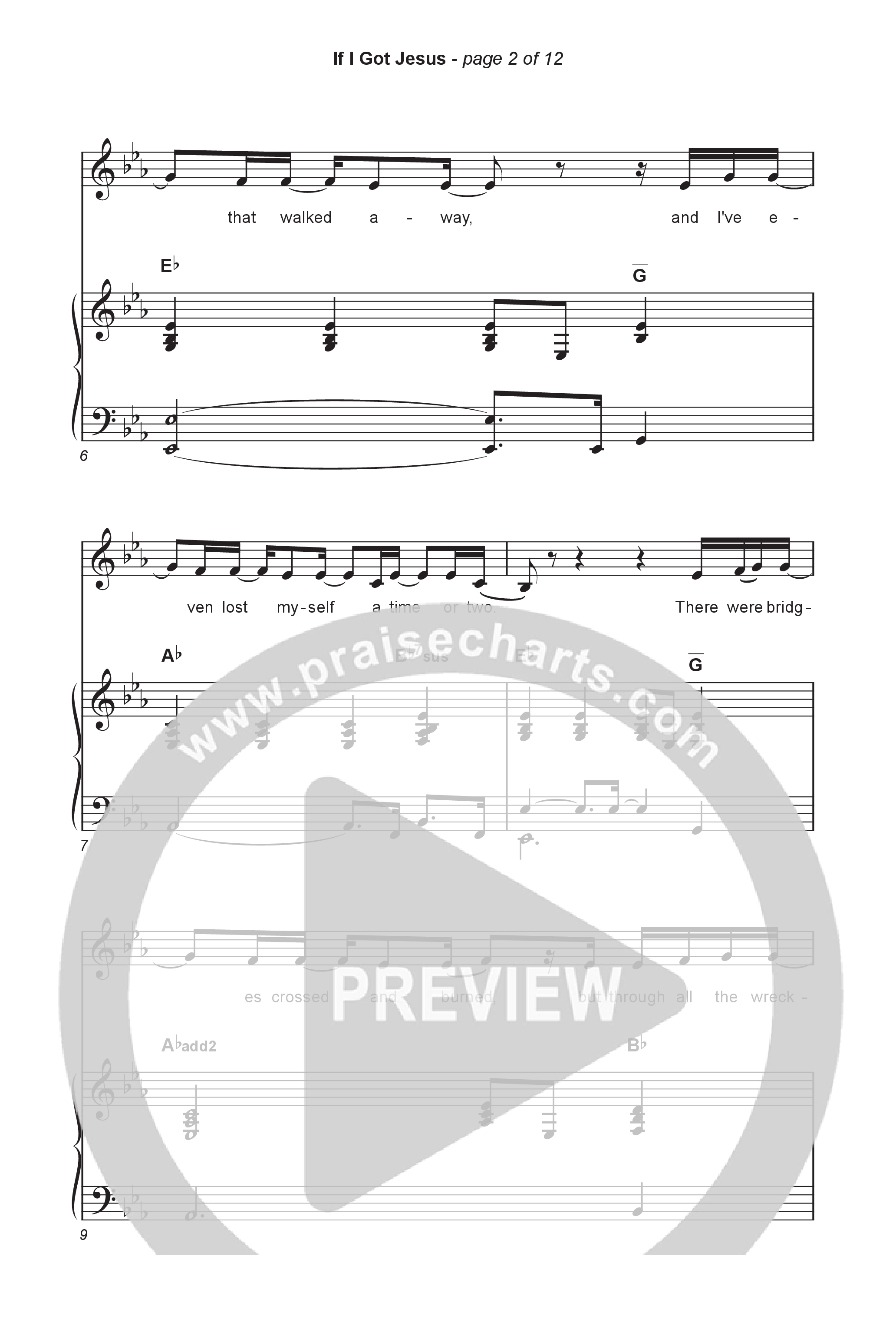 If I Got Jesus (Sing It Now) Octavo (SATB & Pno) (Ben Fuller / Arr. Luke Gambill)