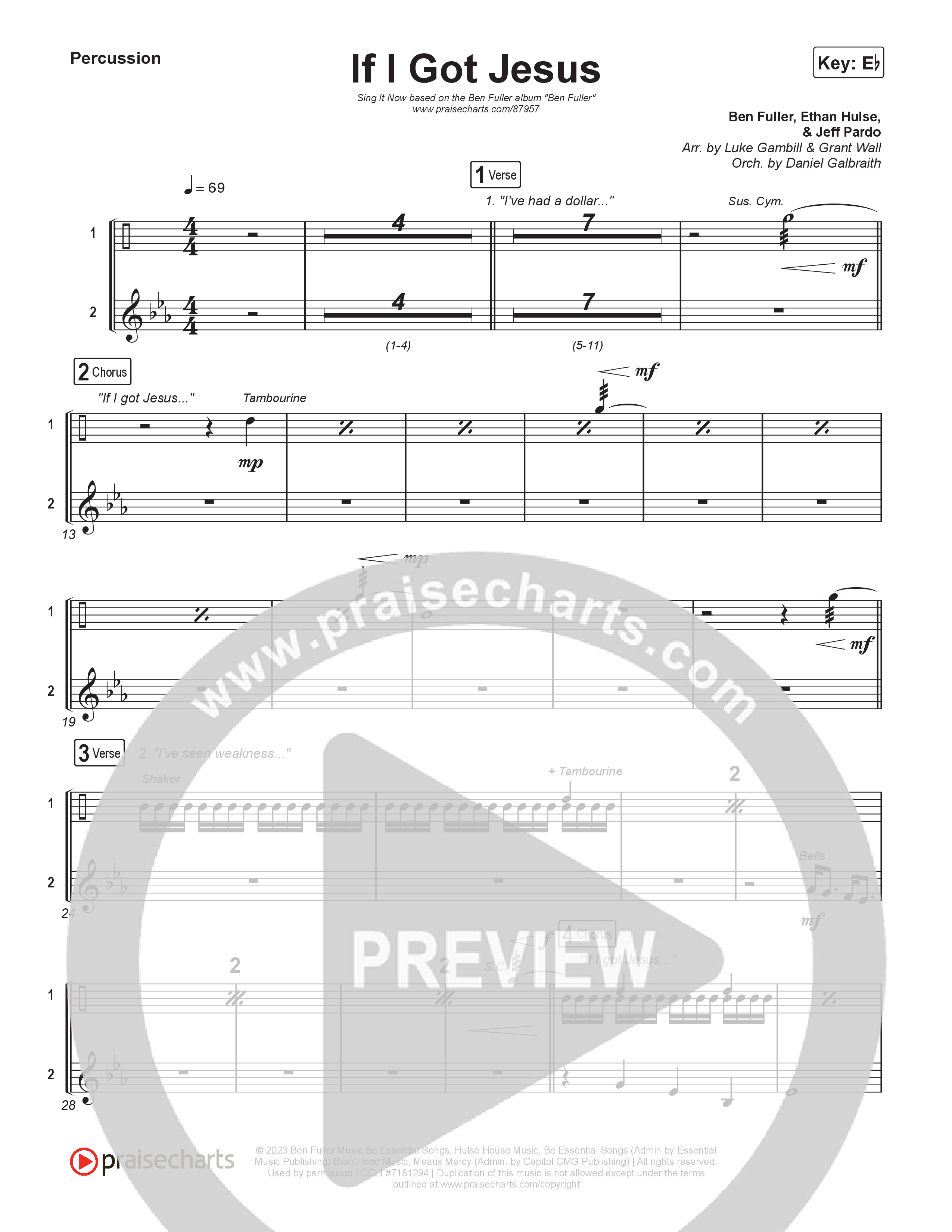 If I Got Jesus (Sing It Now) Percussion (Ben Fuller / Arr. Luke Gambill)