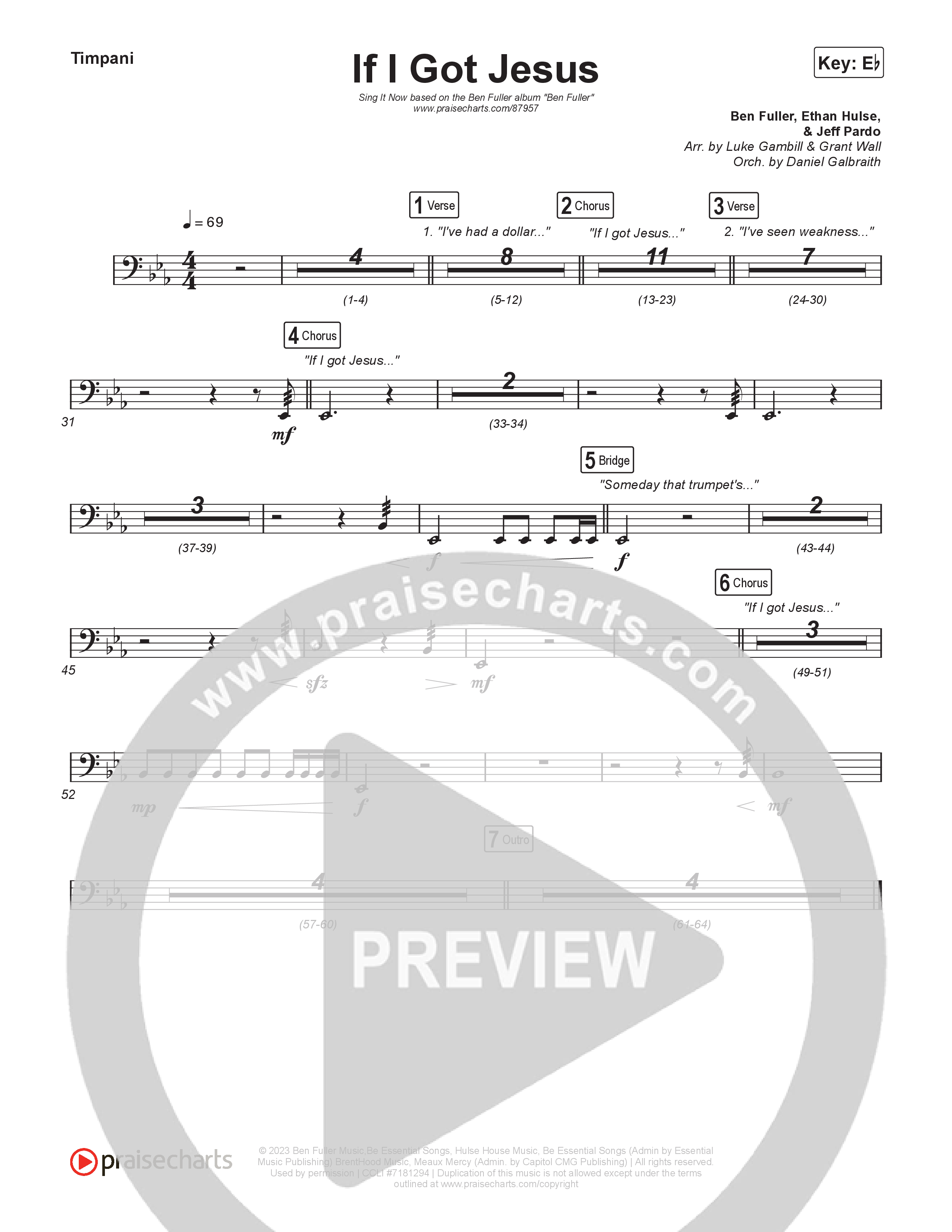 If I Got Jesus (Sing It Now) Timpani (Ben Fuller / Arr. Luke Gambill)