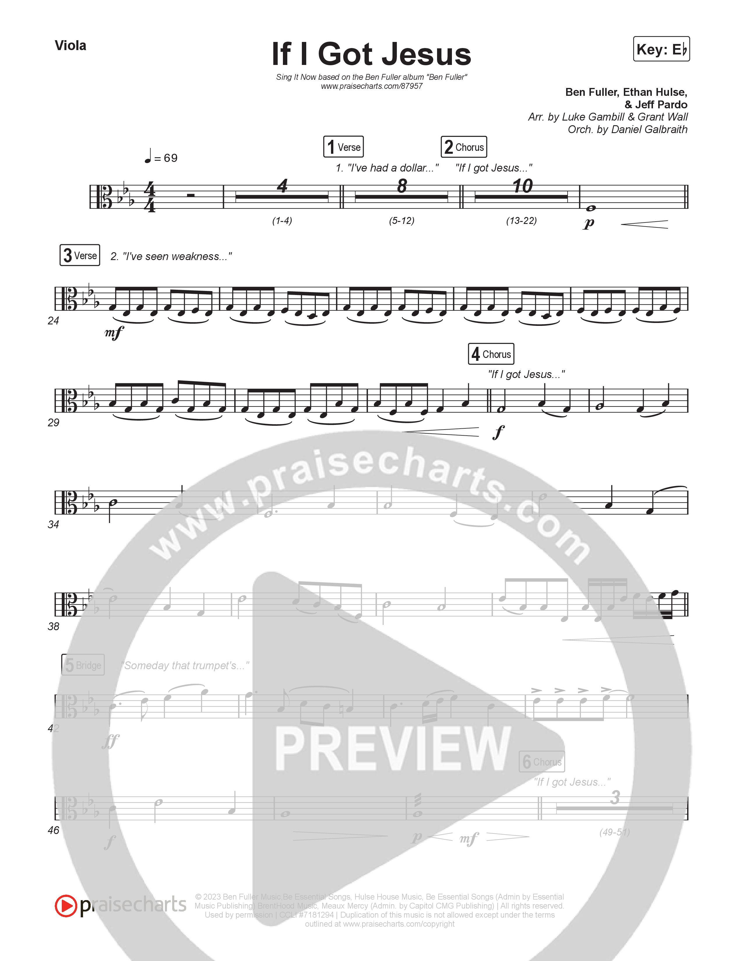 If I Got Jesus (Sing It Now) String Pack (Ben Fuller / Arr. Luke Gambill)