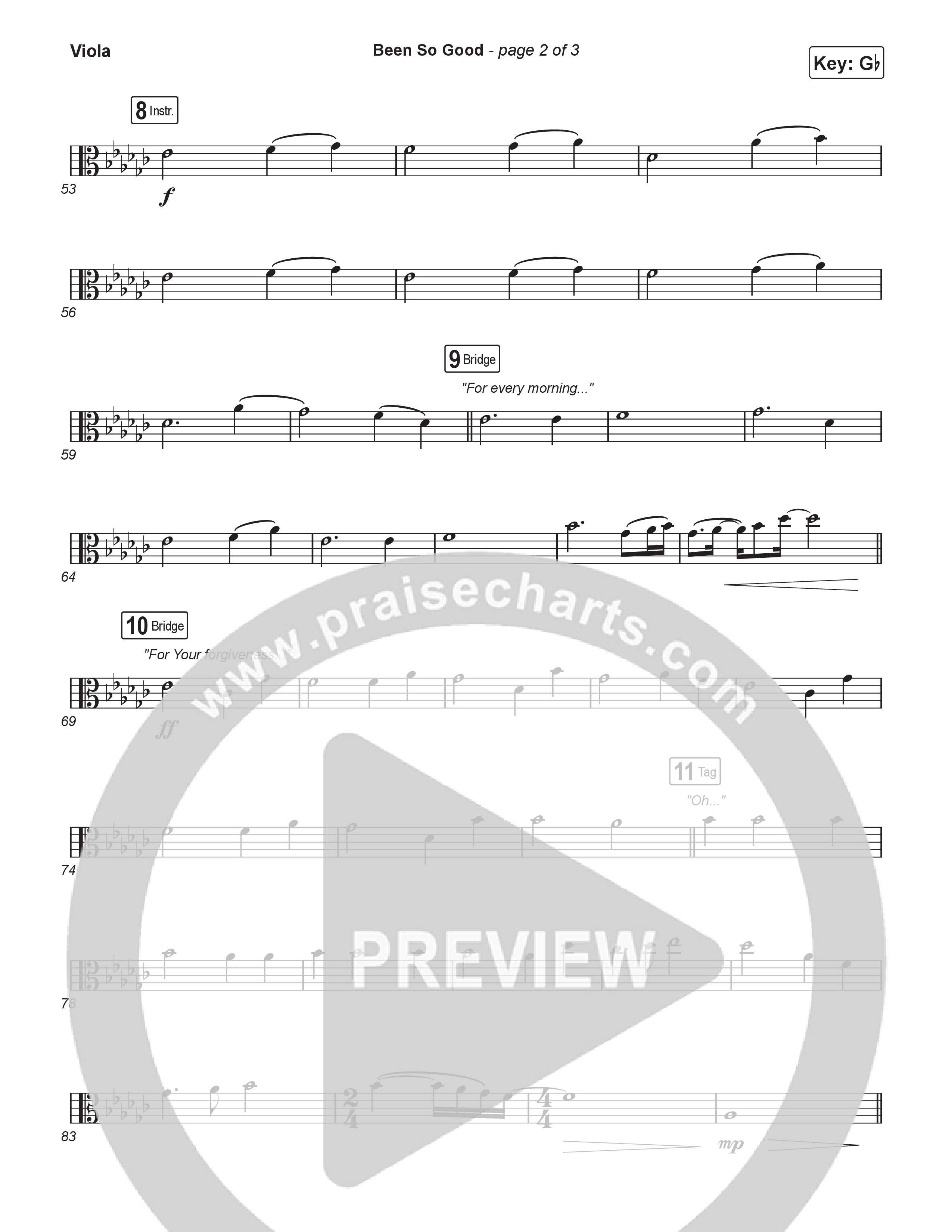 Been So Good (Choral Anthem SATB) Viola (Elevation Worship / Tiffany Hudson / Arr. Luke Gambill)