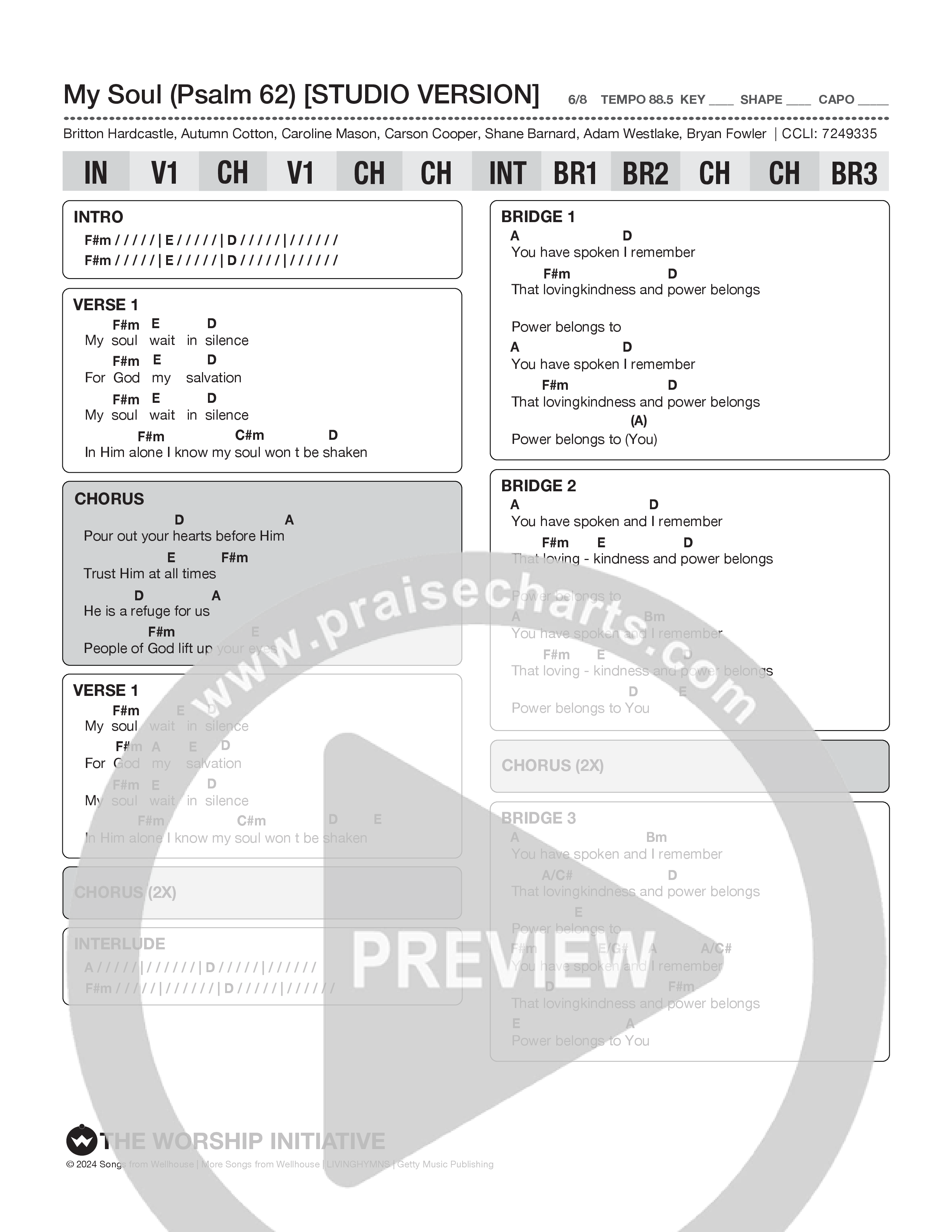 My Soul (Psalm 62) (Studio) Chord Chart (The Worship Initiative)