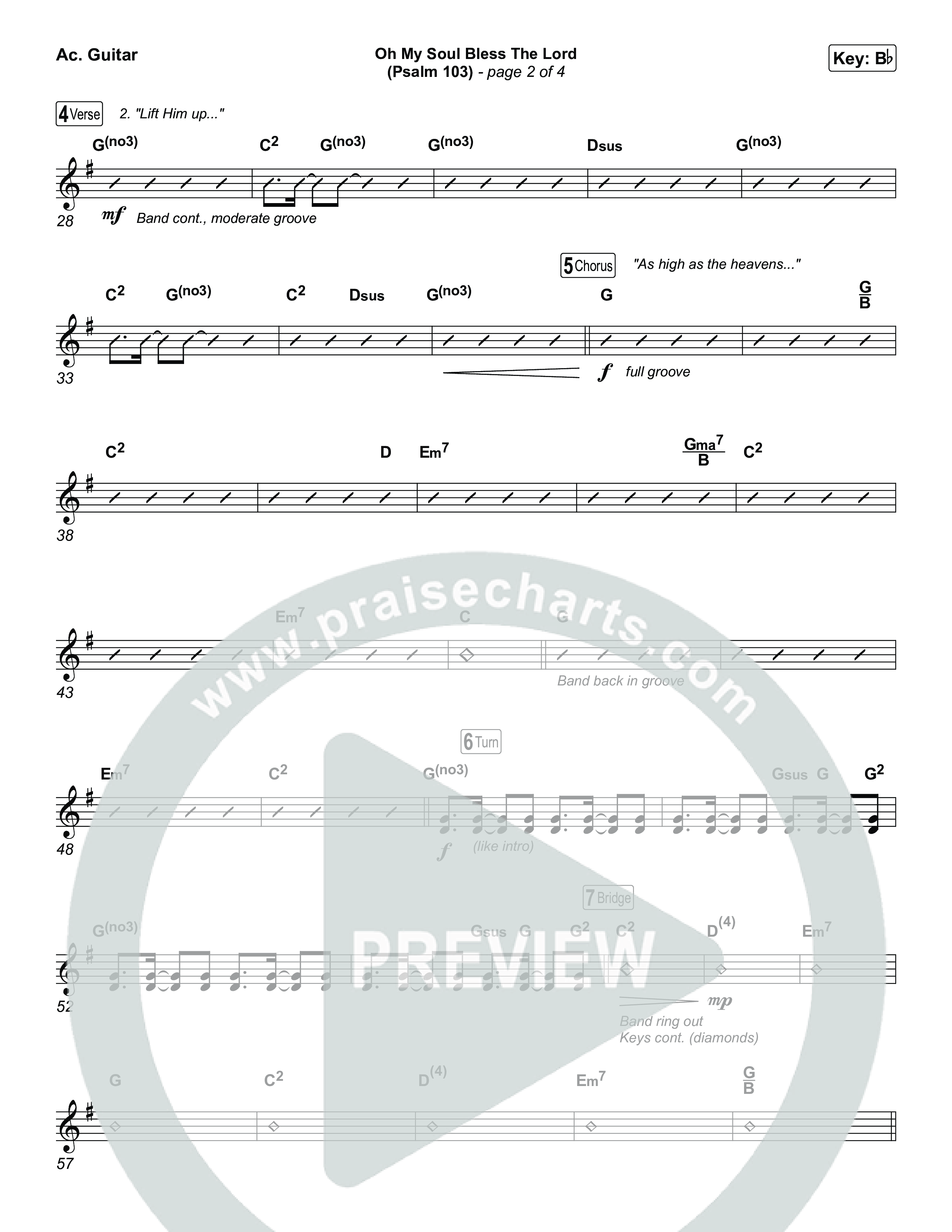 Oh My Soul Bless The Lord (Psalm 103) Acoustic Guitar (The Worship Initiative)