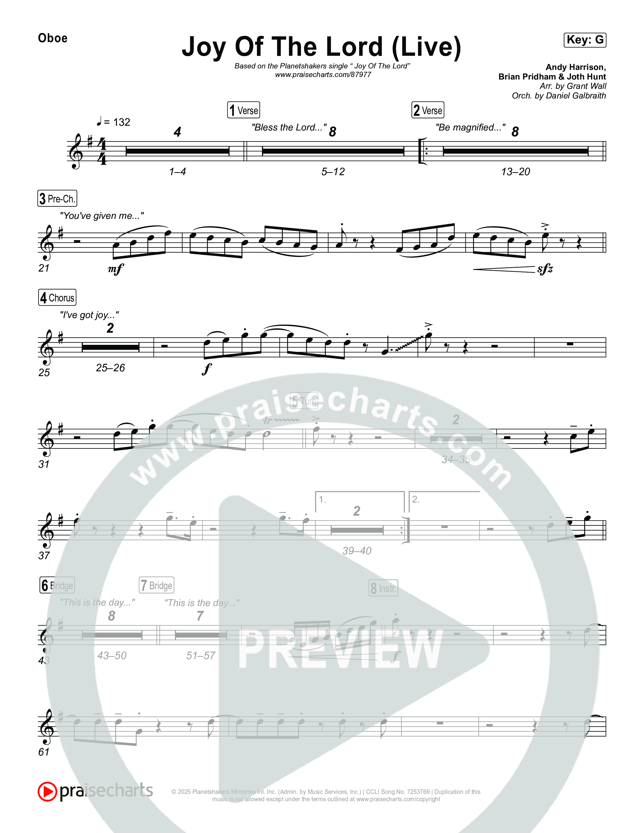 Joy Of The Lord (Live) Wind Pack (Planetshakers)