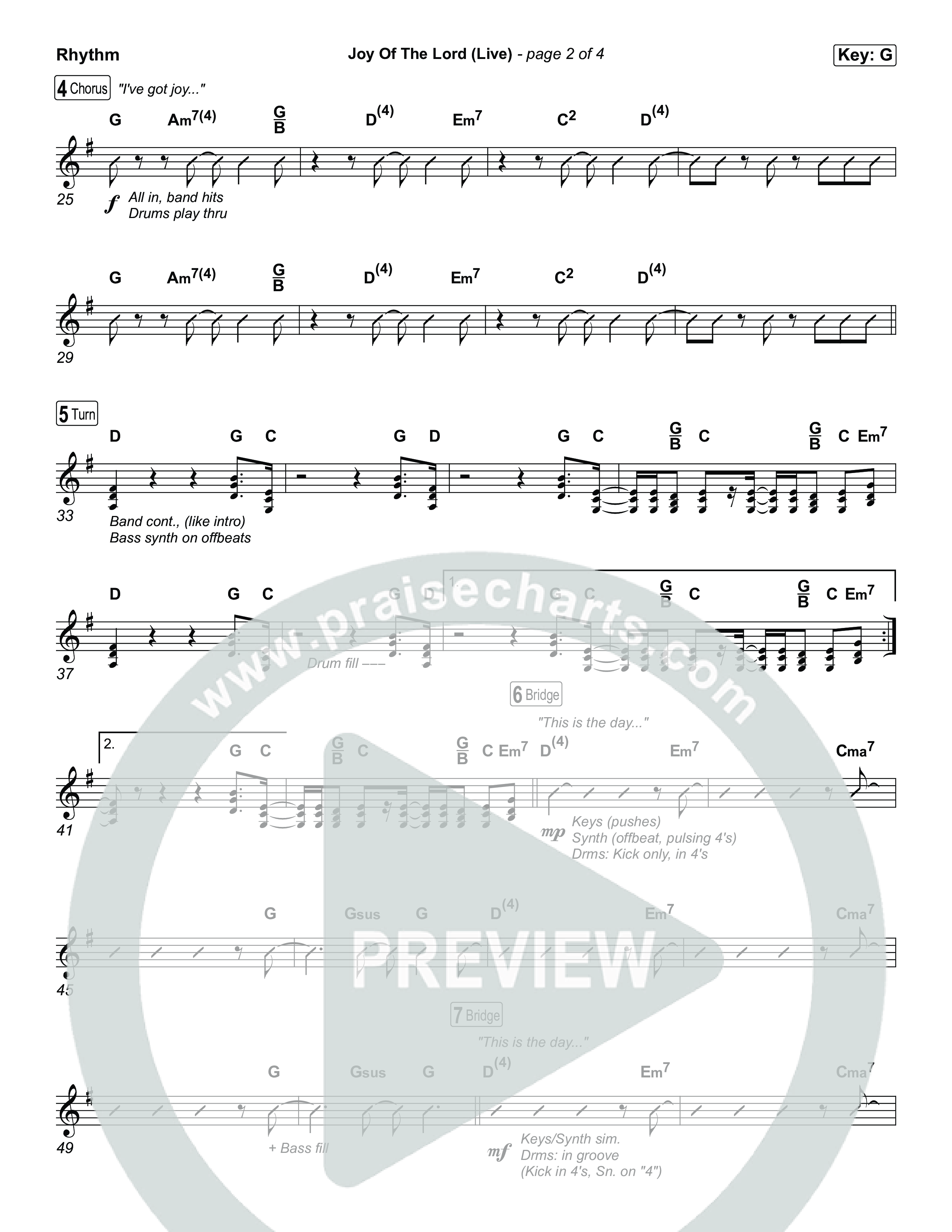 Joy Of The Lord (Live) Rhythm Pack (Planetshakers)