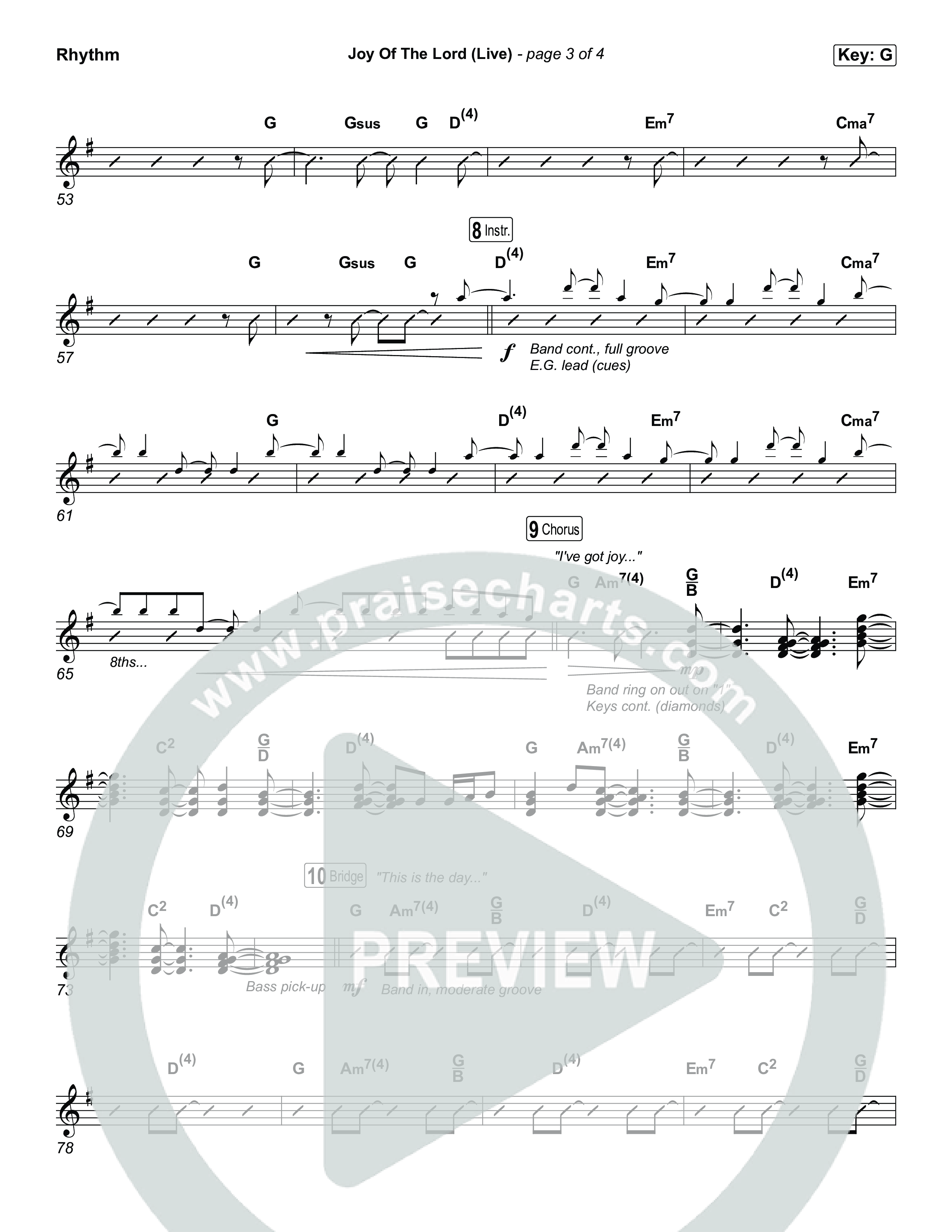 Joy Of The Lord (Live) Rhythm Pack (Planetshakers)