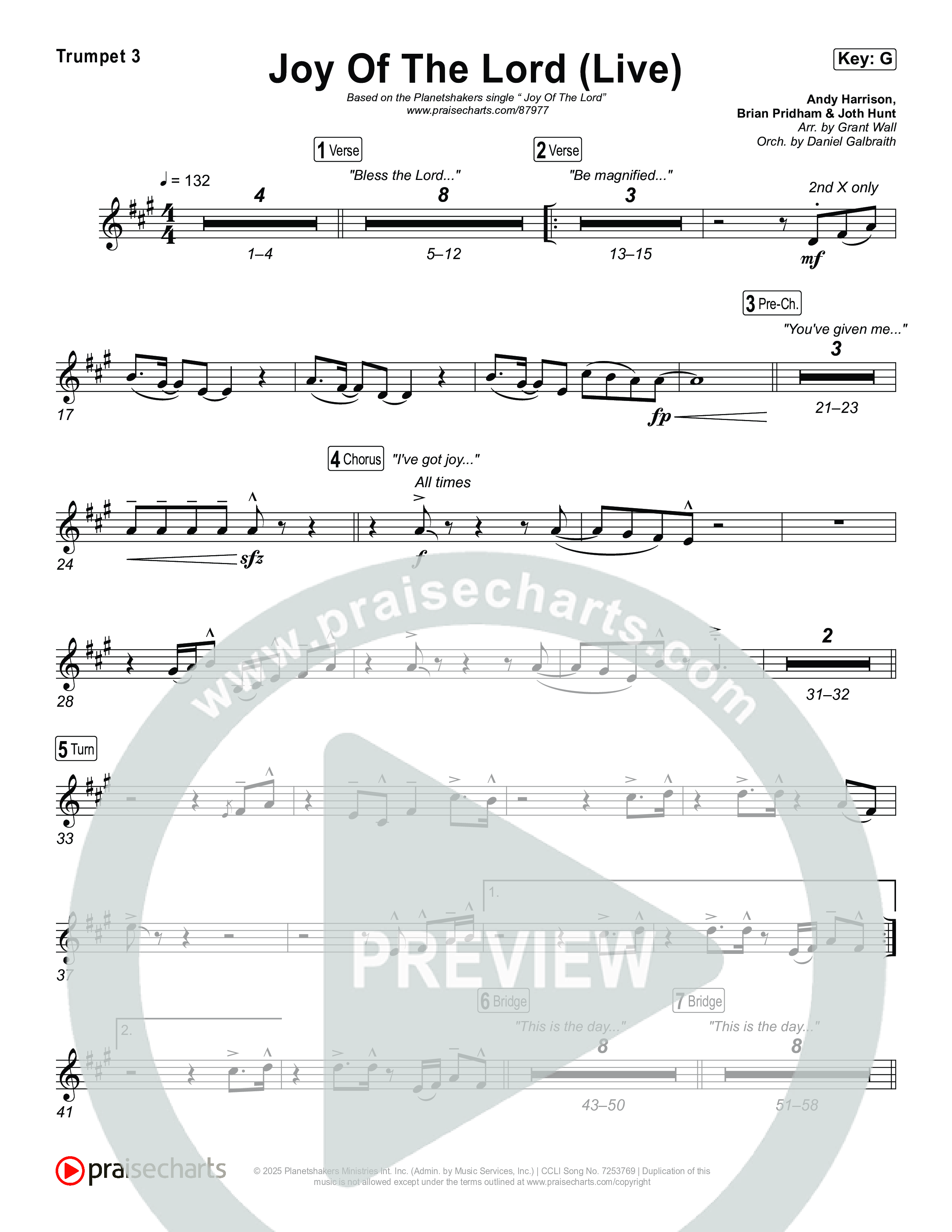 Joy Of The Lord (Live) Trumpet 1,2 (Planetshakers)