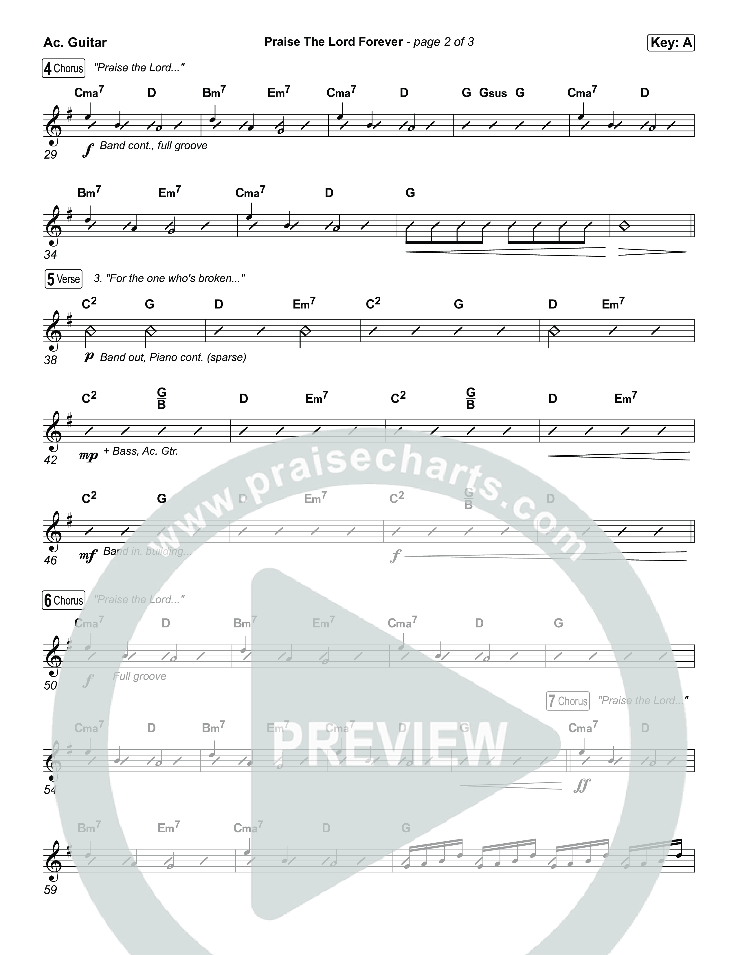 Praise The Lord Forever Acoustic Guitar (Pat Barrett)