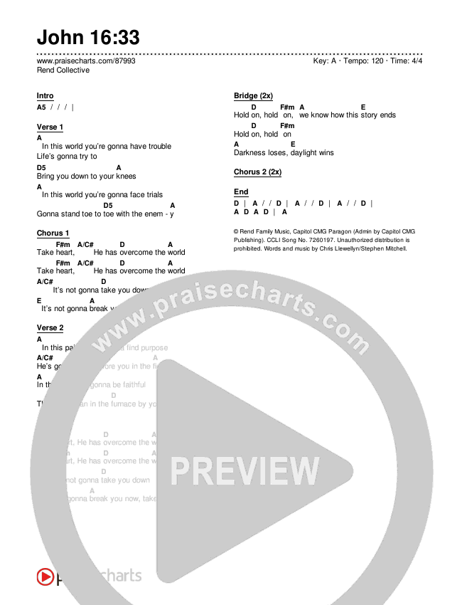John 16:33 Chords & Lyrics (Rend Collective)