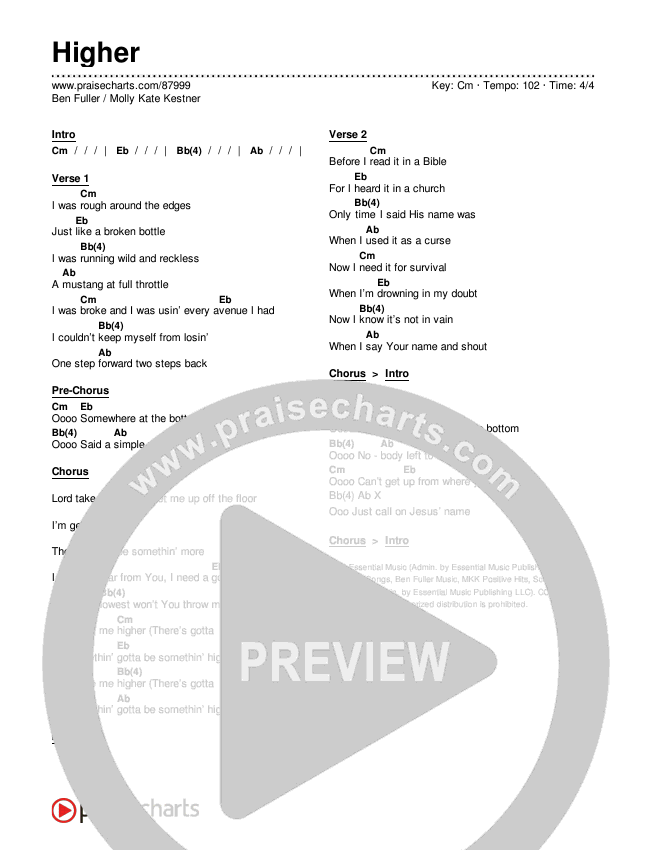 Higher Chords & Lyrics (Ben Fuller / Molly Kate Kestner)