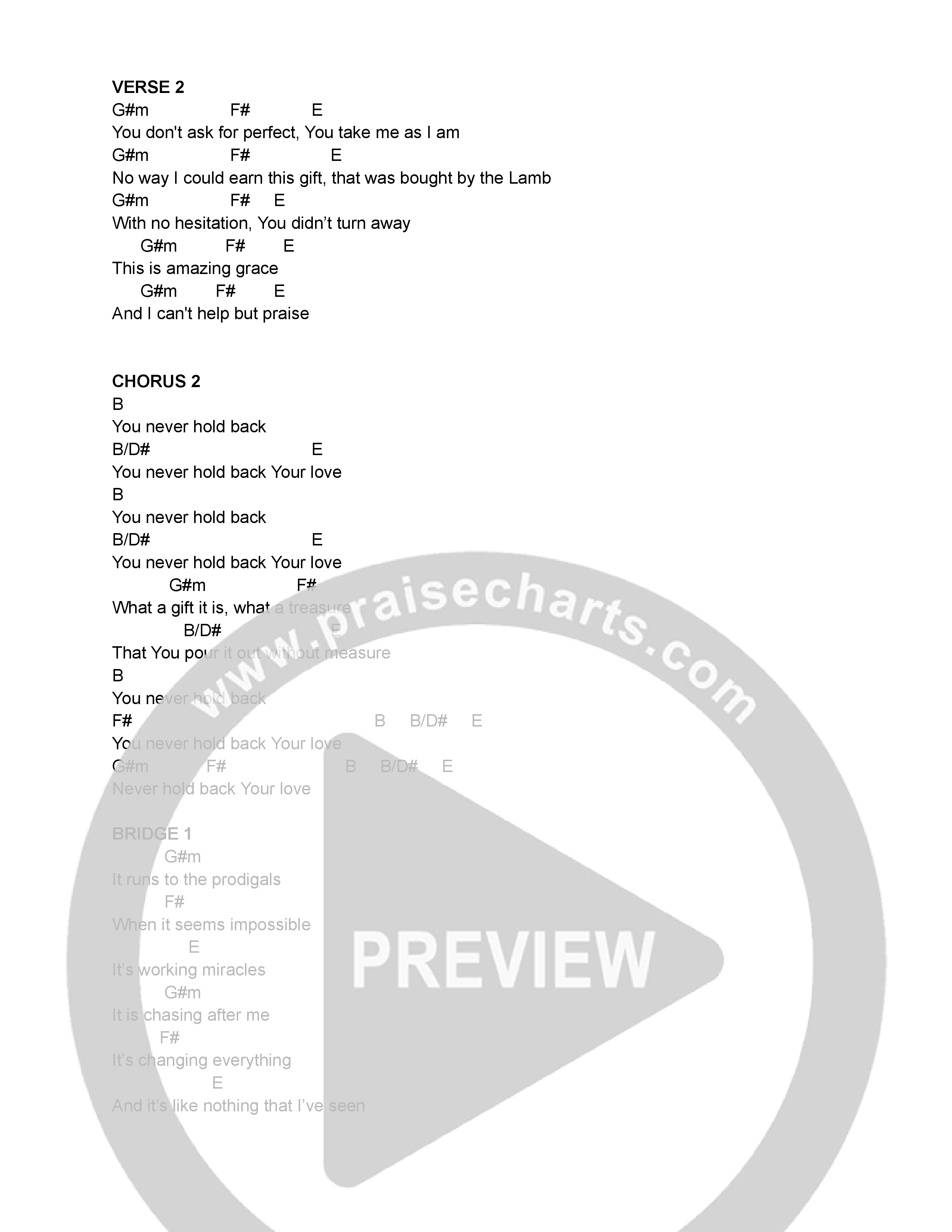 Never Hold Back Chord Chart (Jonathan Turner)