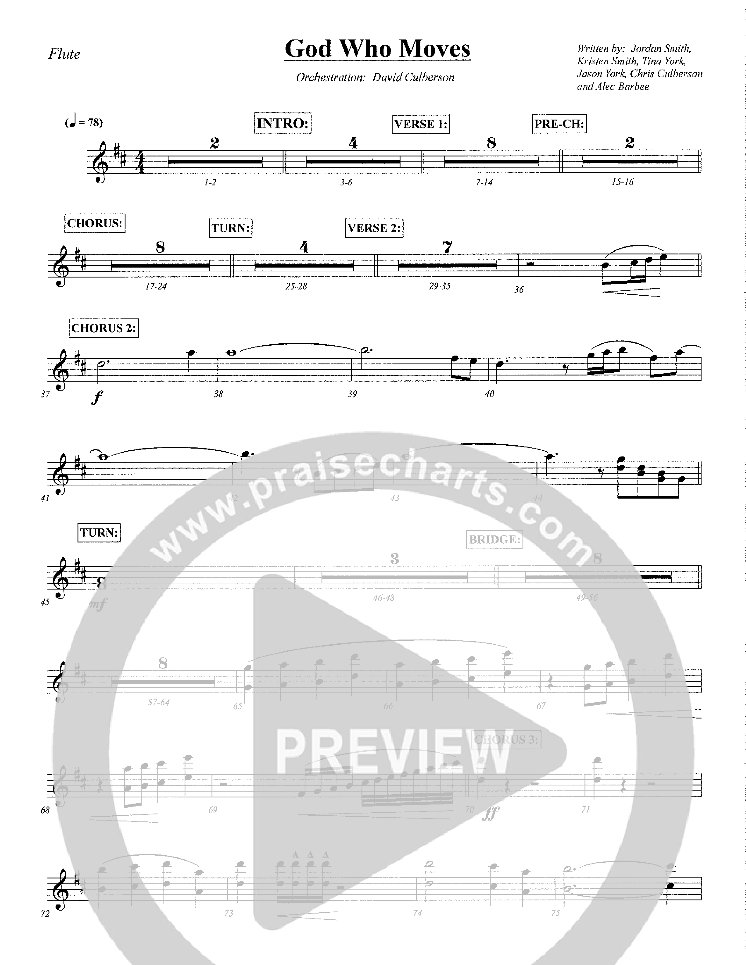 God Who Moves Wind Pack (Central Collective / Orch. David Culberson)