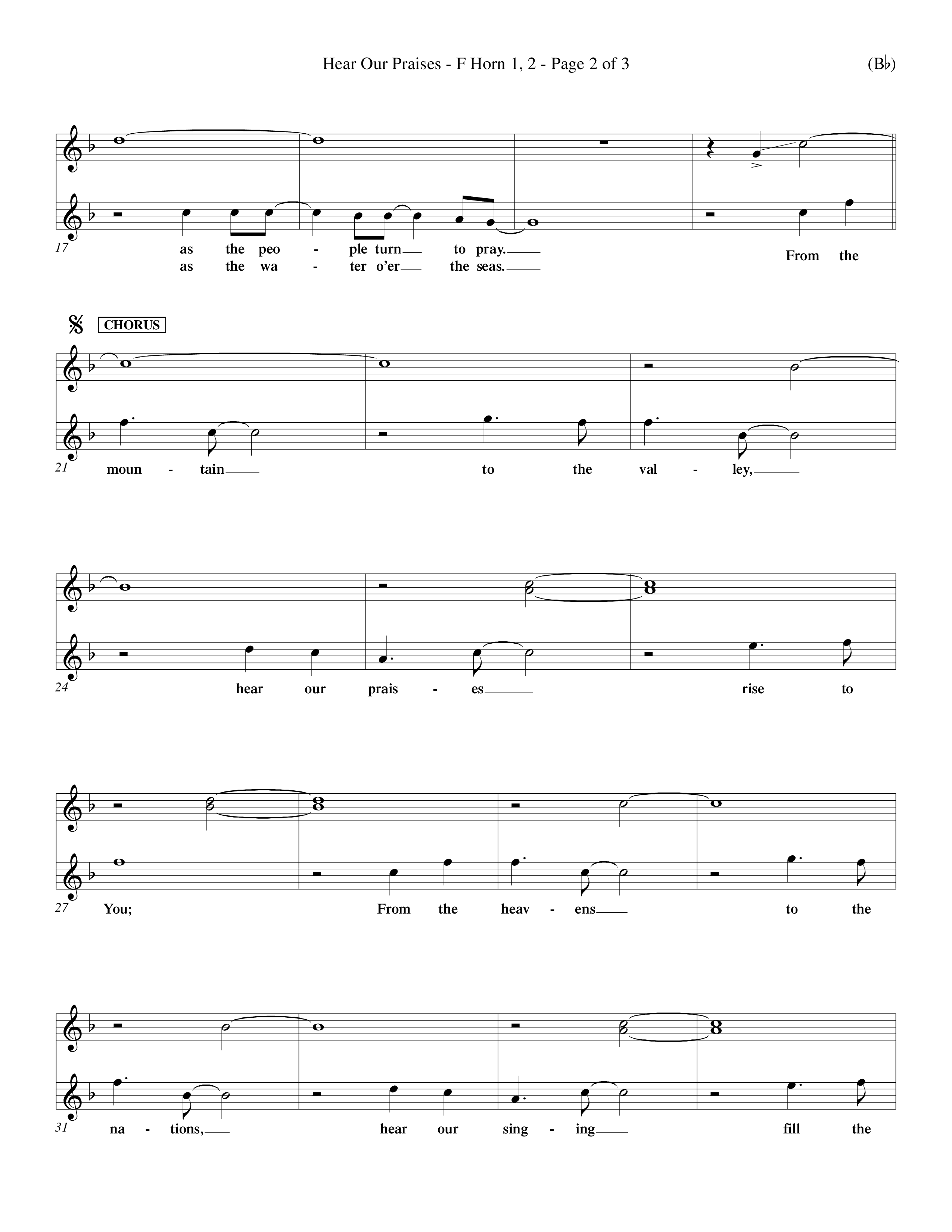 Hear Our Praises (Choral Anthem SATB) French Horn (Word Music Choral / Orch. Keith Wilbanks)