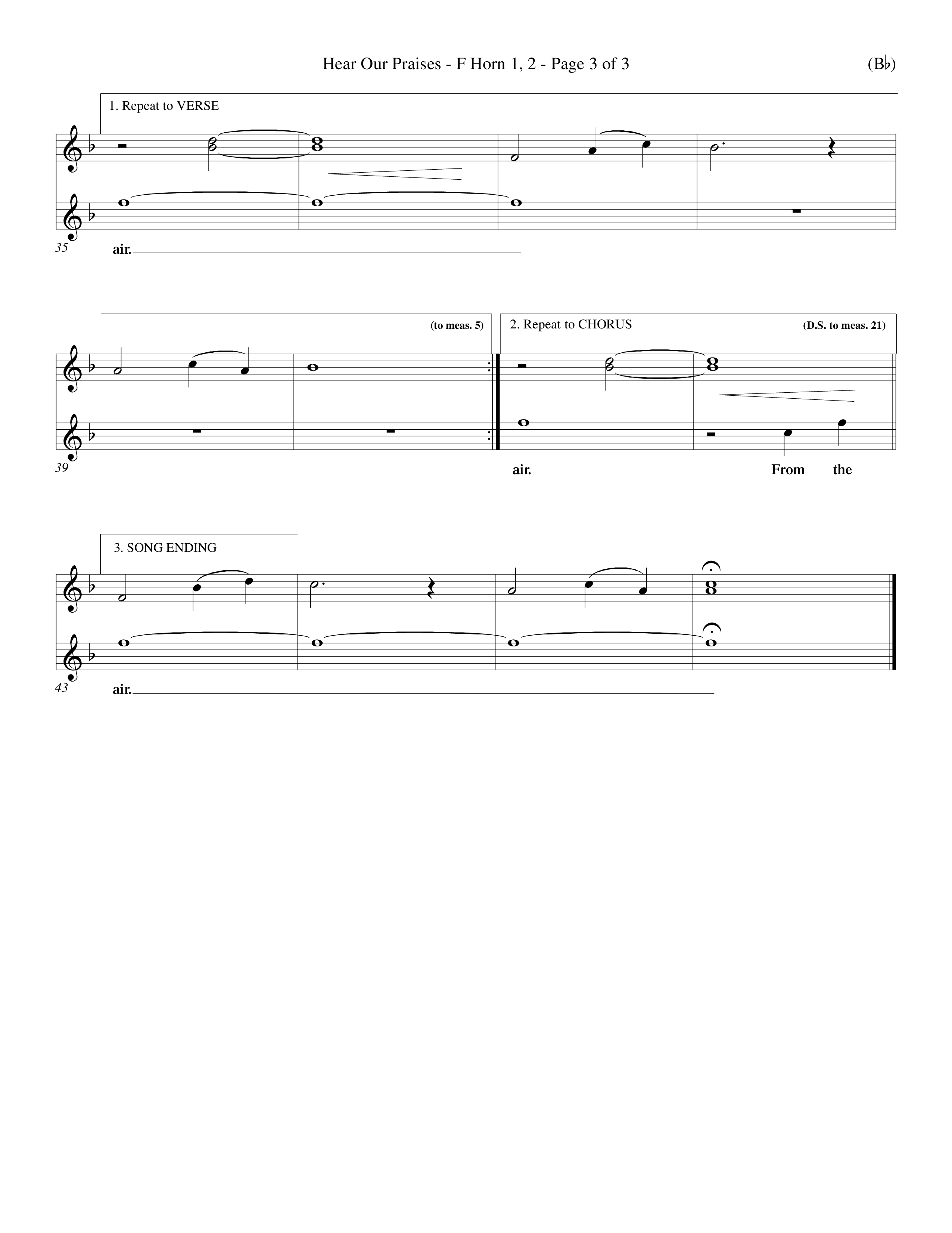 Hear Our Praises (Choral Anthem SATB) French Horn (Word Music Choral / Orch. Keith Wilbanks)