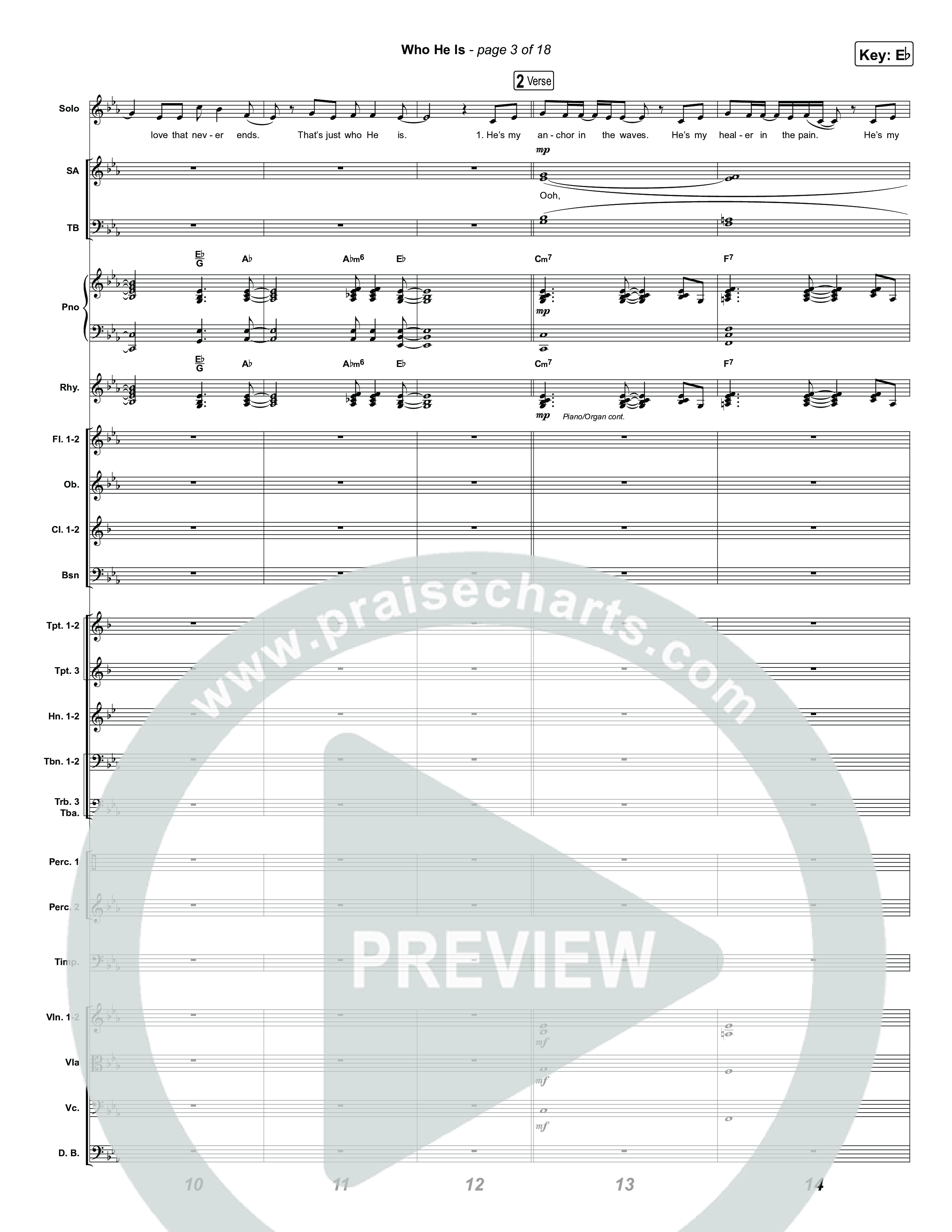 Who He Is Orchestration (Jamie MacDonald)