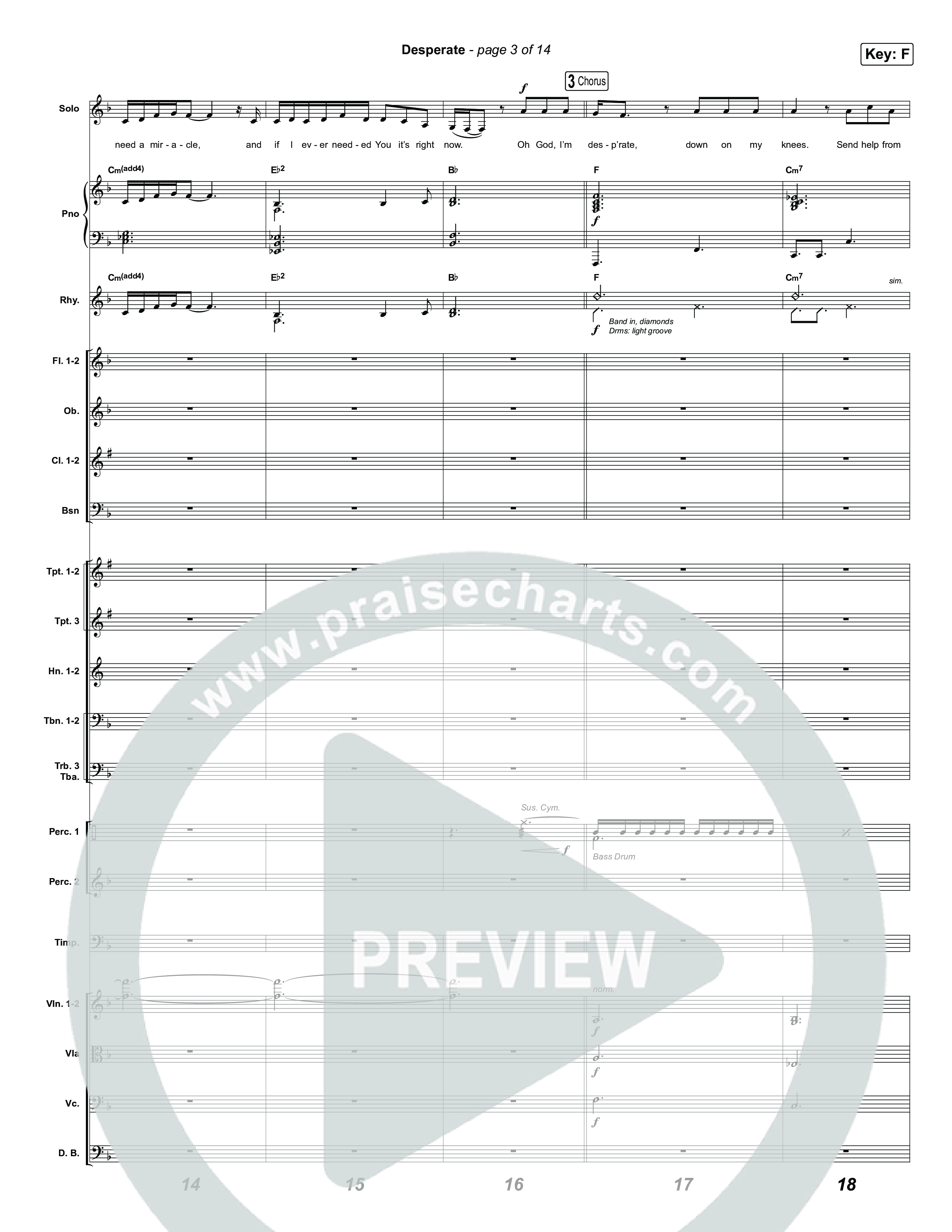 Desperate Orchestration (Jamie MacDonald)