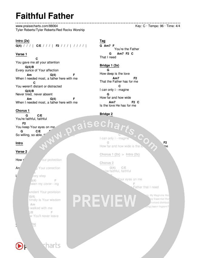 Faithful Father Chords & Lyrics (Tyler Roberts / Tyler Roberts/Red Rocks Worship)