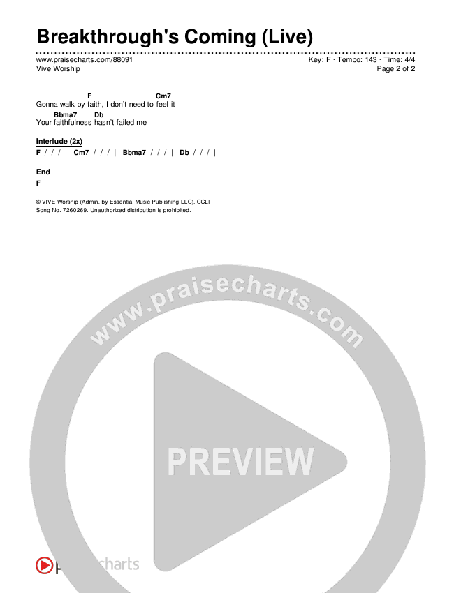 Breakthrough's Coming (Live) Chords & Lyrics (Vive Worship)