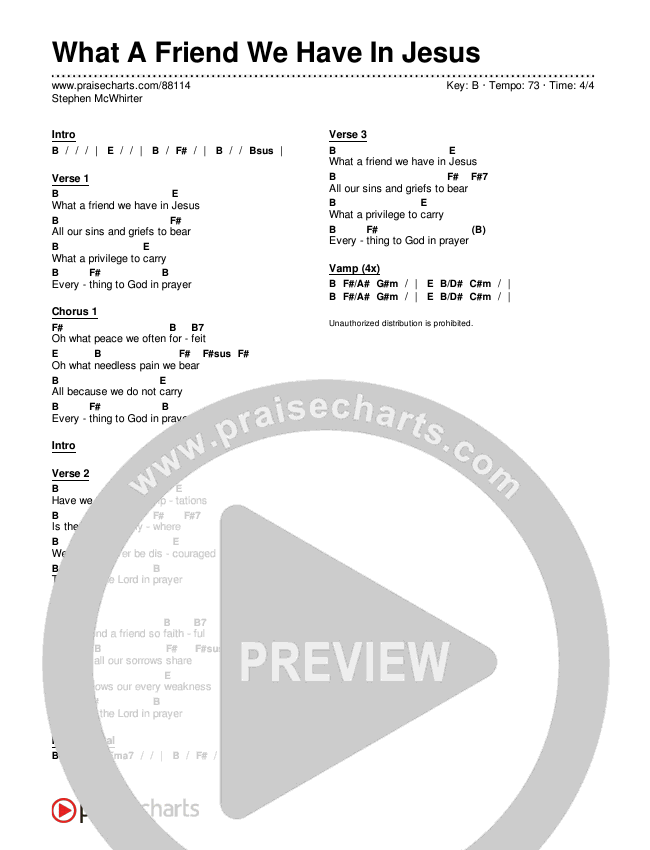 What A Friend We Have In Jesus Chords & Lyrics (Stephen McWhirter)