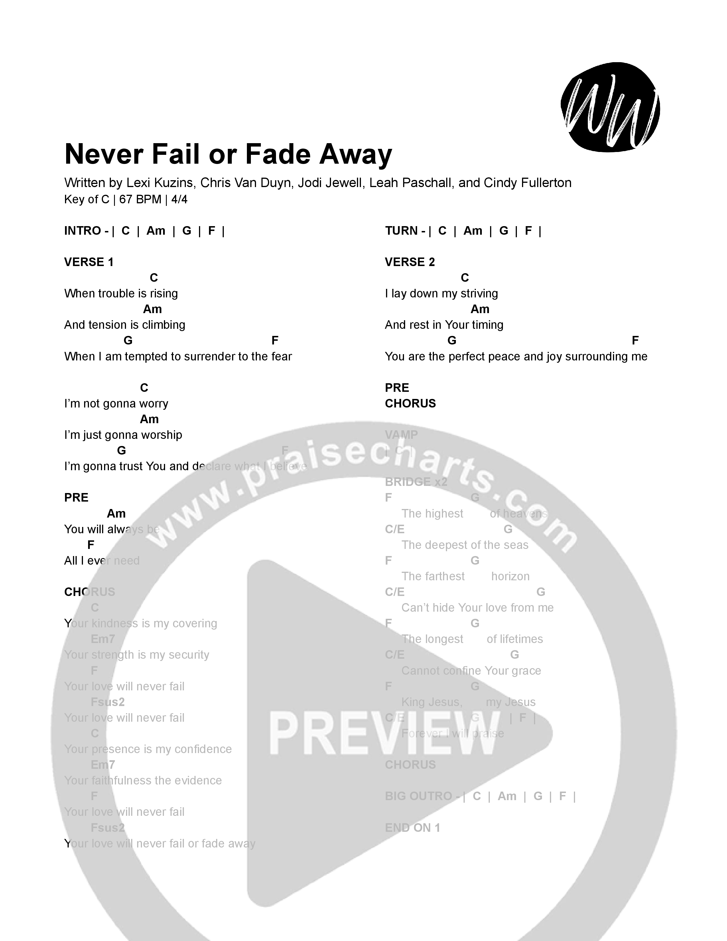 Never Fail or Fade Away (Live) Chord Chart (Writing Worship Community / alexisnaomi)