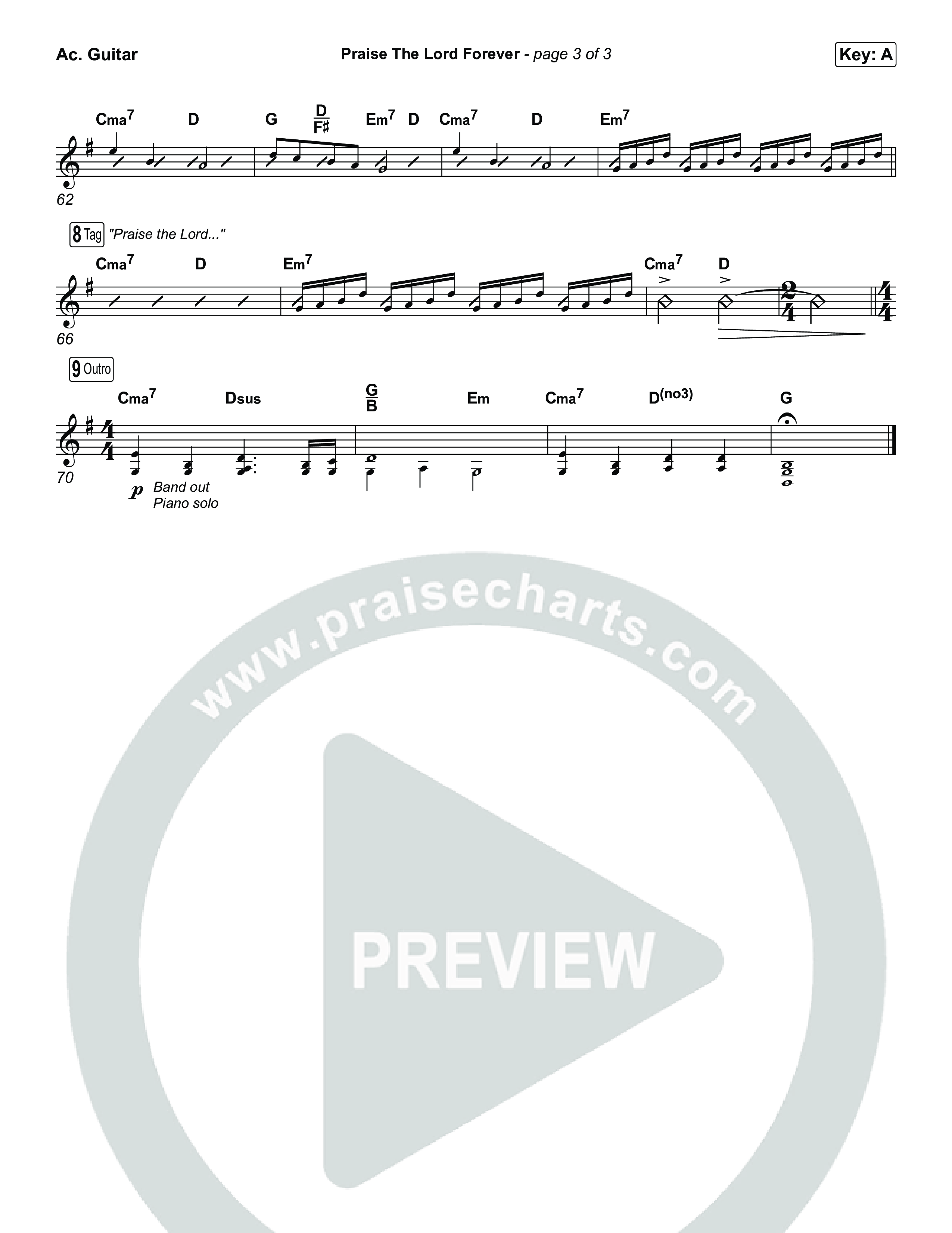Praise The Lord Forever (Choral Anthem SATB) Acoustic Guitar (Pat Barrett / Arr. Luke Gambill)