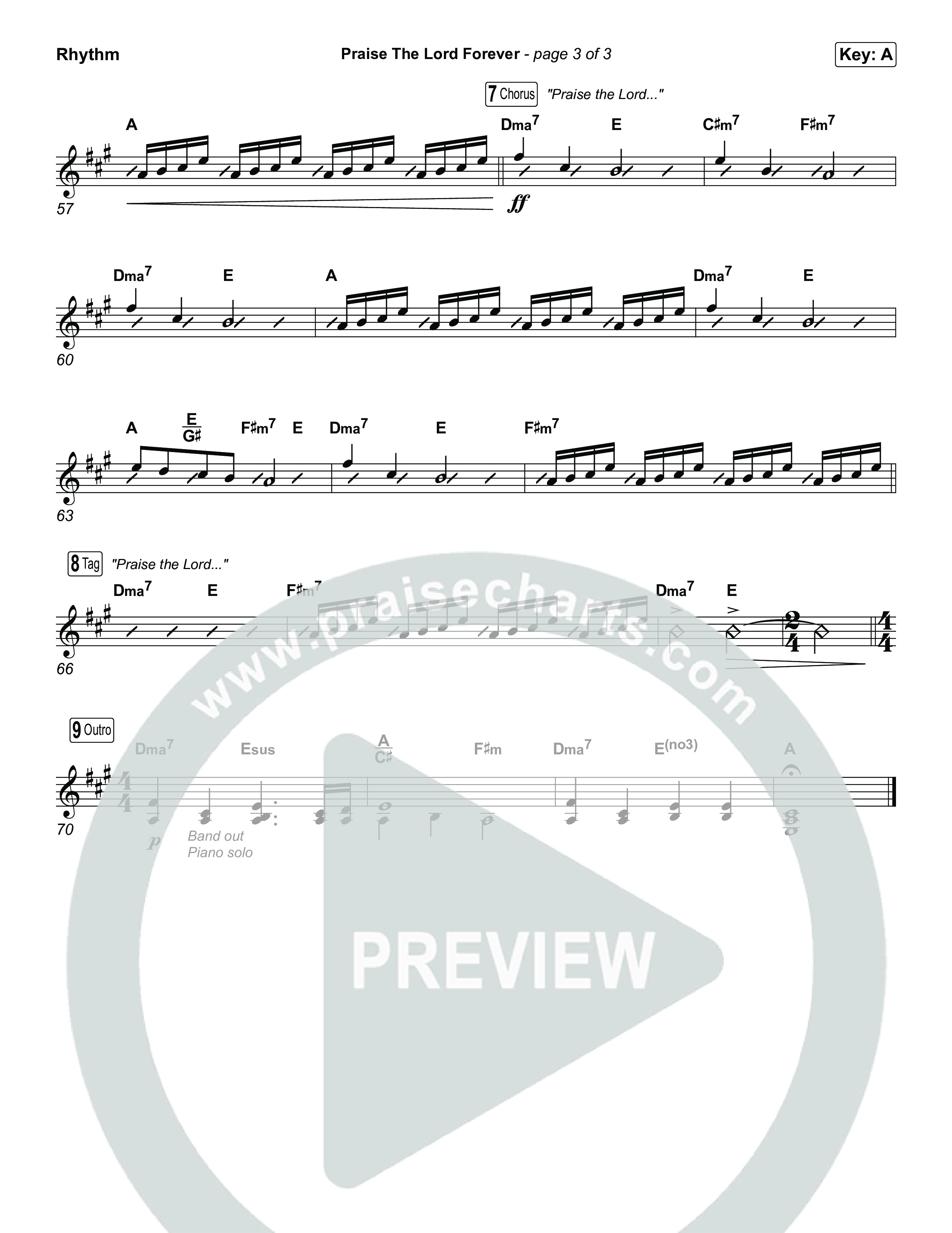 Praise The Lord Forever (Choral Anthem SATB) Rhythm Pack (Pat Barrett / Arr. Luke Gambill)