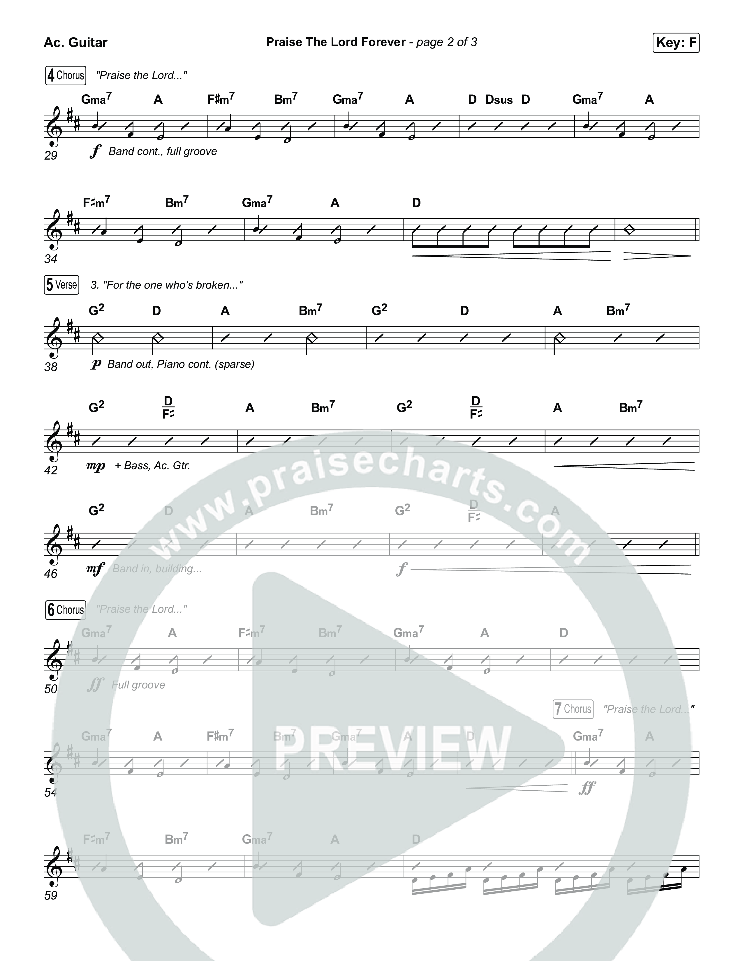 Praise The Lord Forever (Worship Choir/SAB) Acoustic Guitar (Pat Barrett / Arr. Luke Gambill)