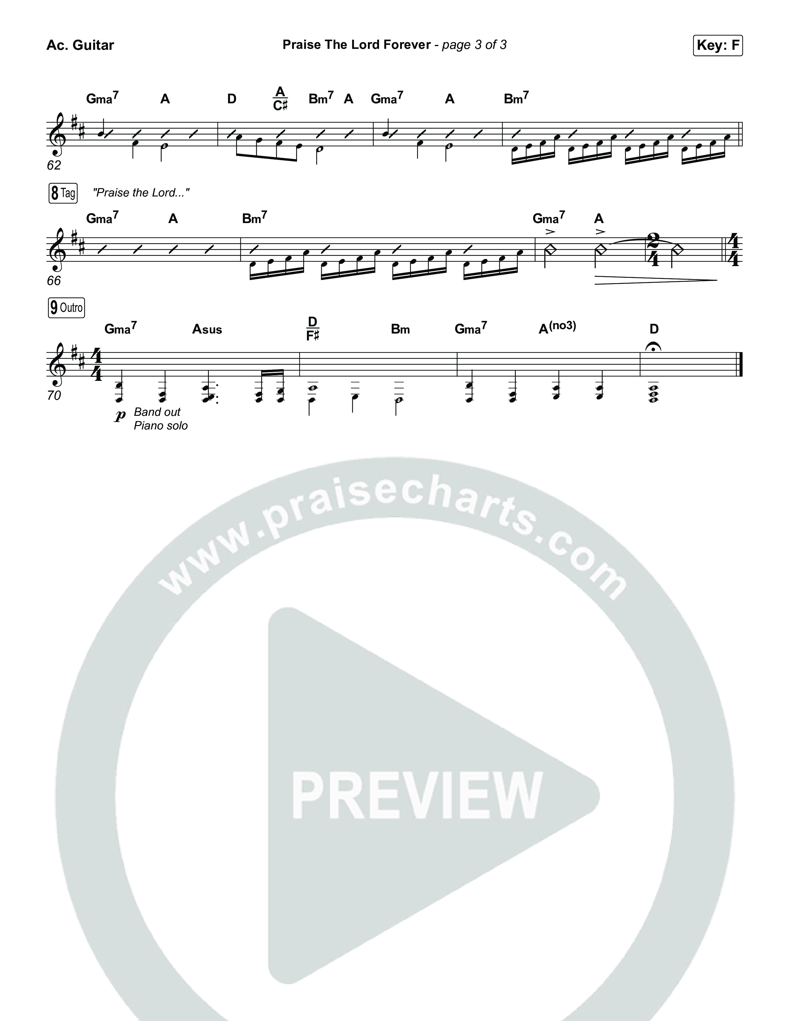 Praise The Lord Forever (Unison/2-Part) Acoustic Guitar (Pat Barrett / Arr. Luke Gambill)