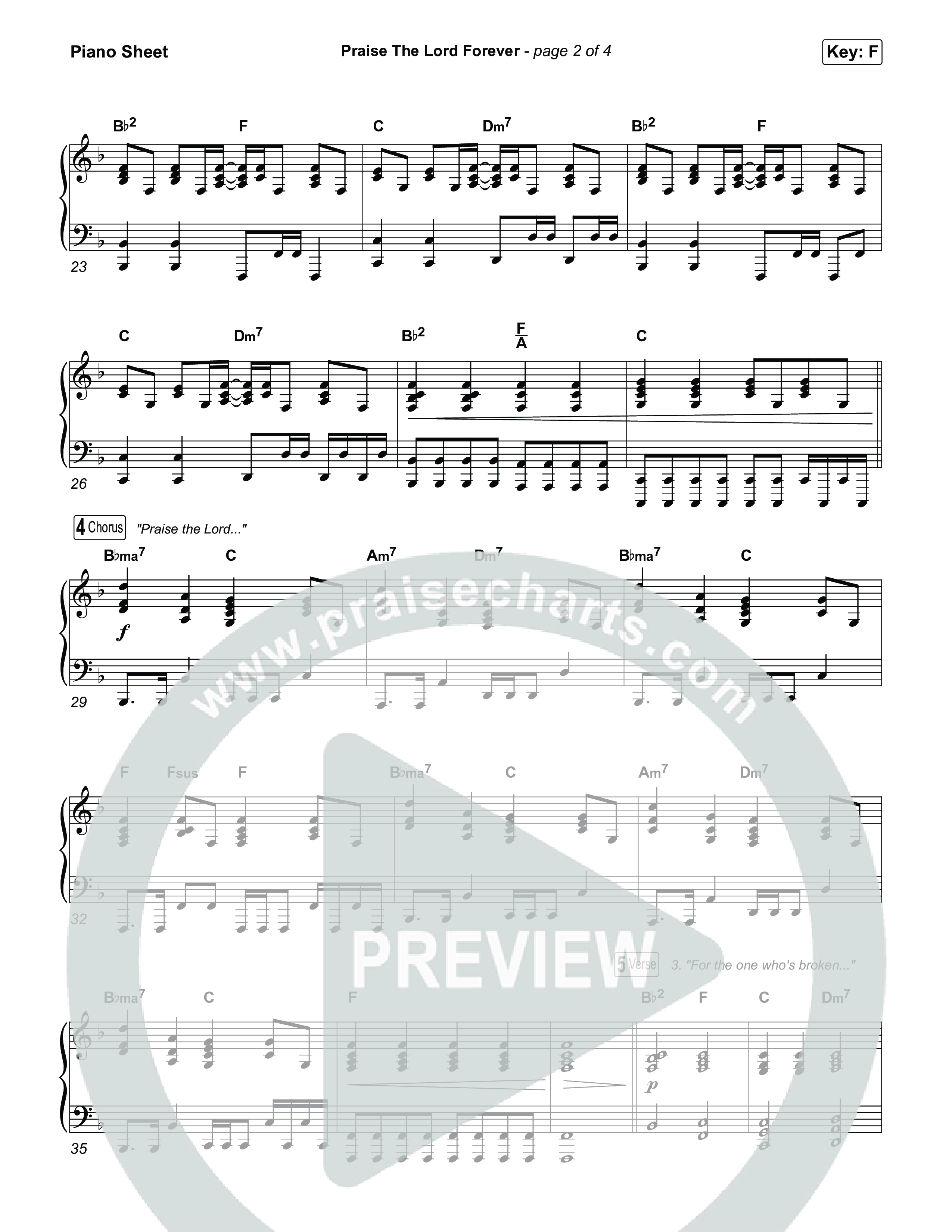 Praise The Lord Forever (Unison/2-Part) Piano Sheet (Pat Barrett / Arr. Luke Gambill)